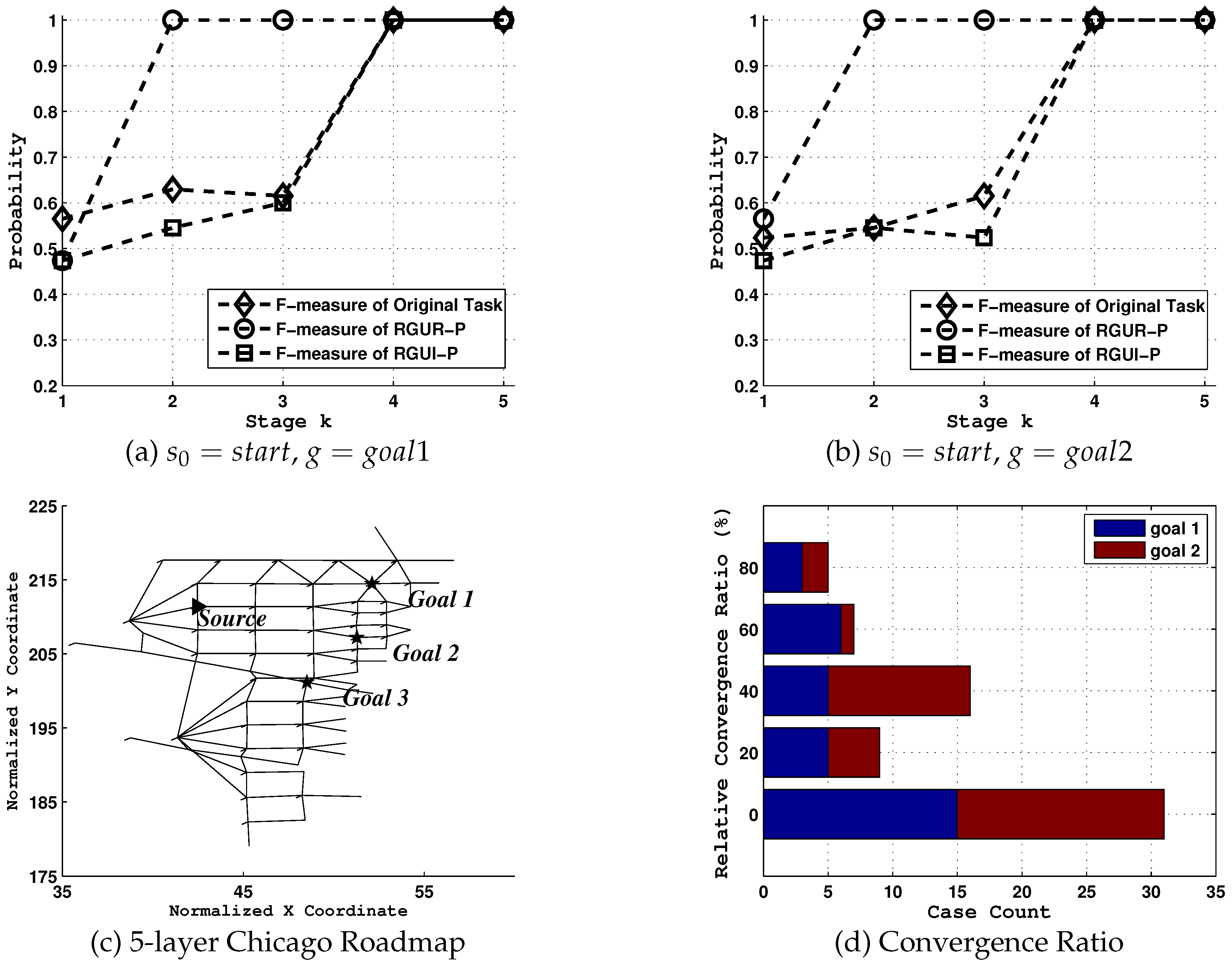 Entropy 21 00299 g006 Entropy 21 00299 g006