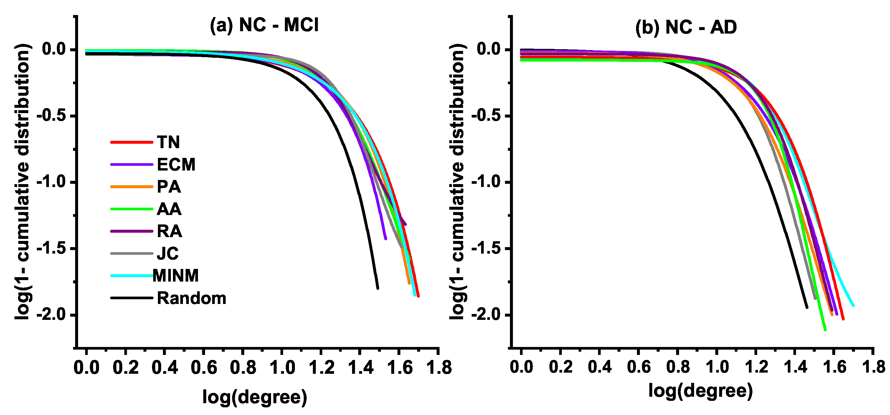 Entropy 21 00300 g004