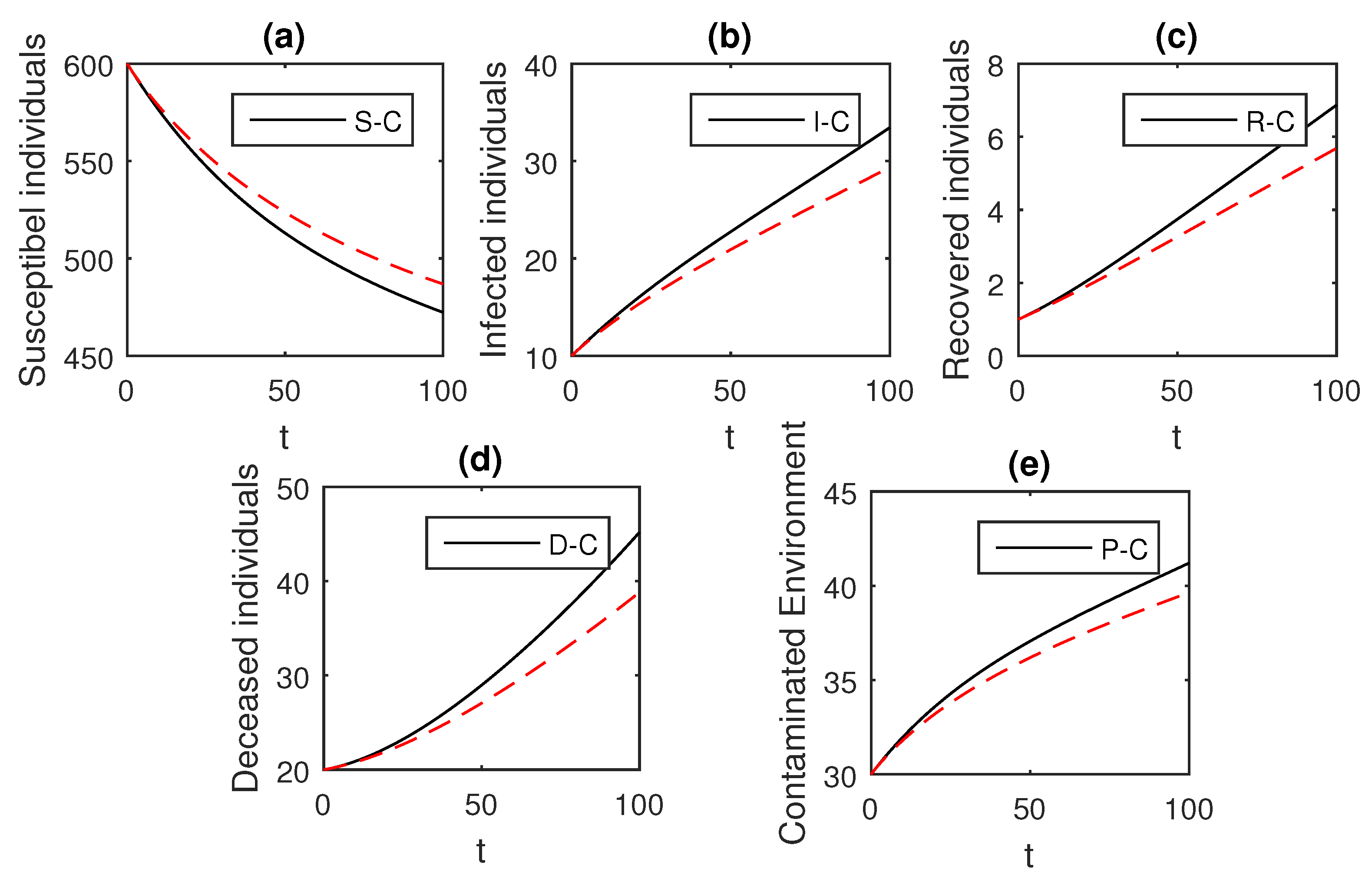 Entropy 21 00303 g002