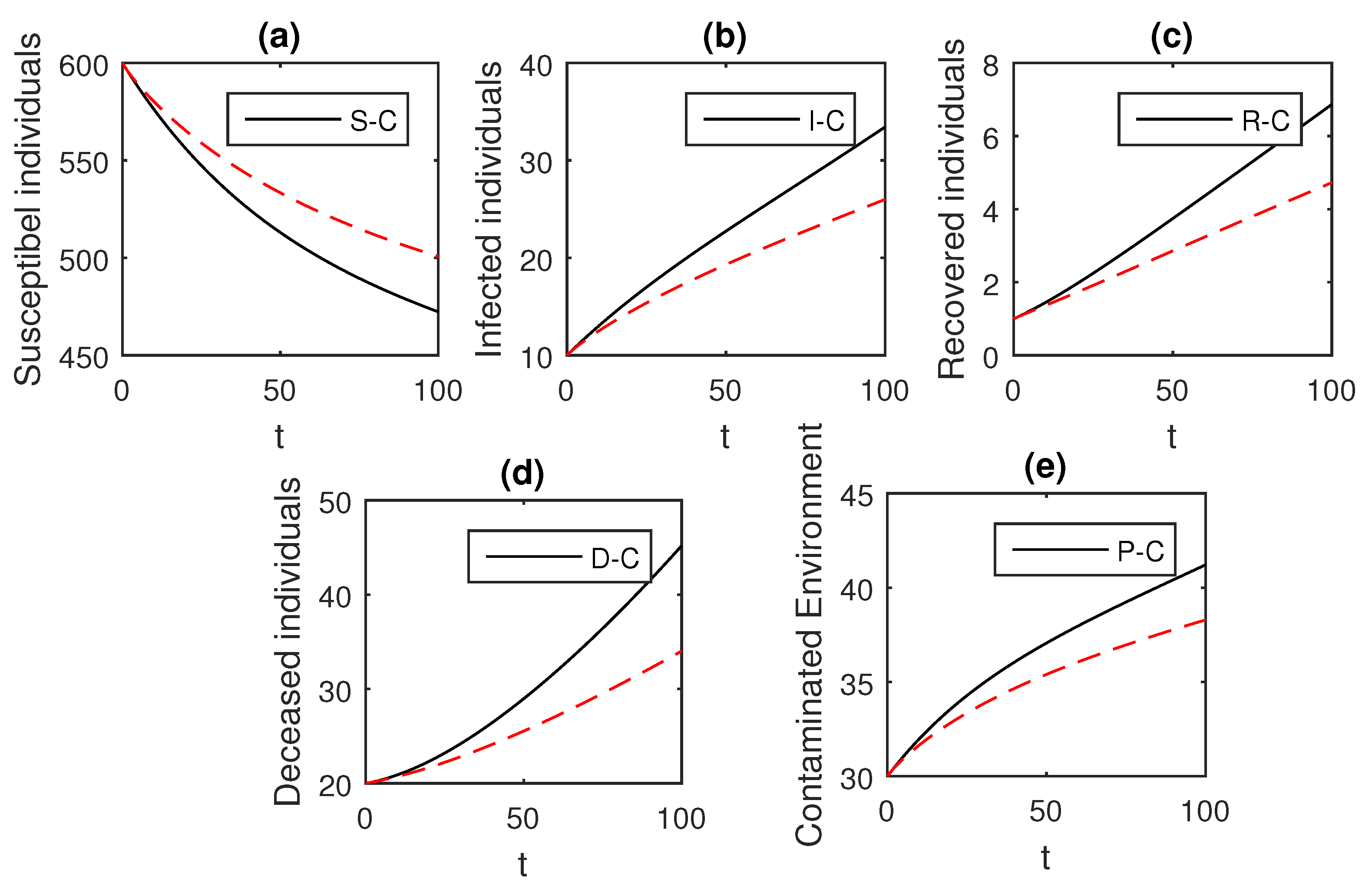 Entropy 21 00303 g003