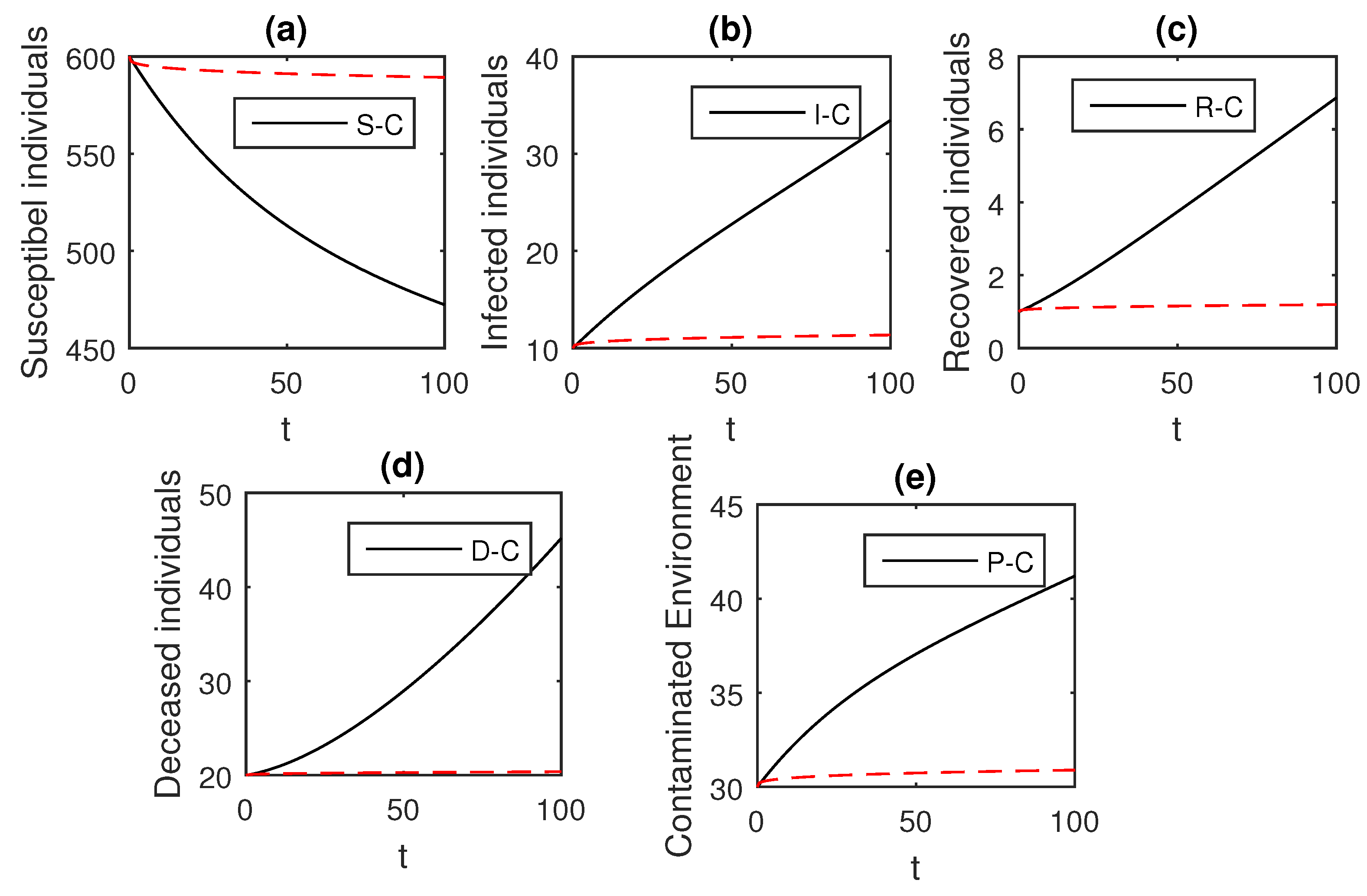 Entropy 21 00303 g006