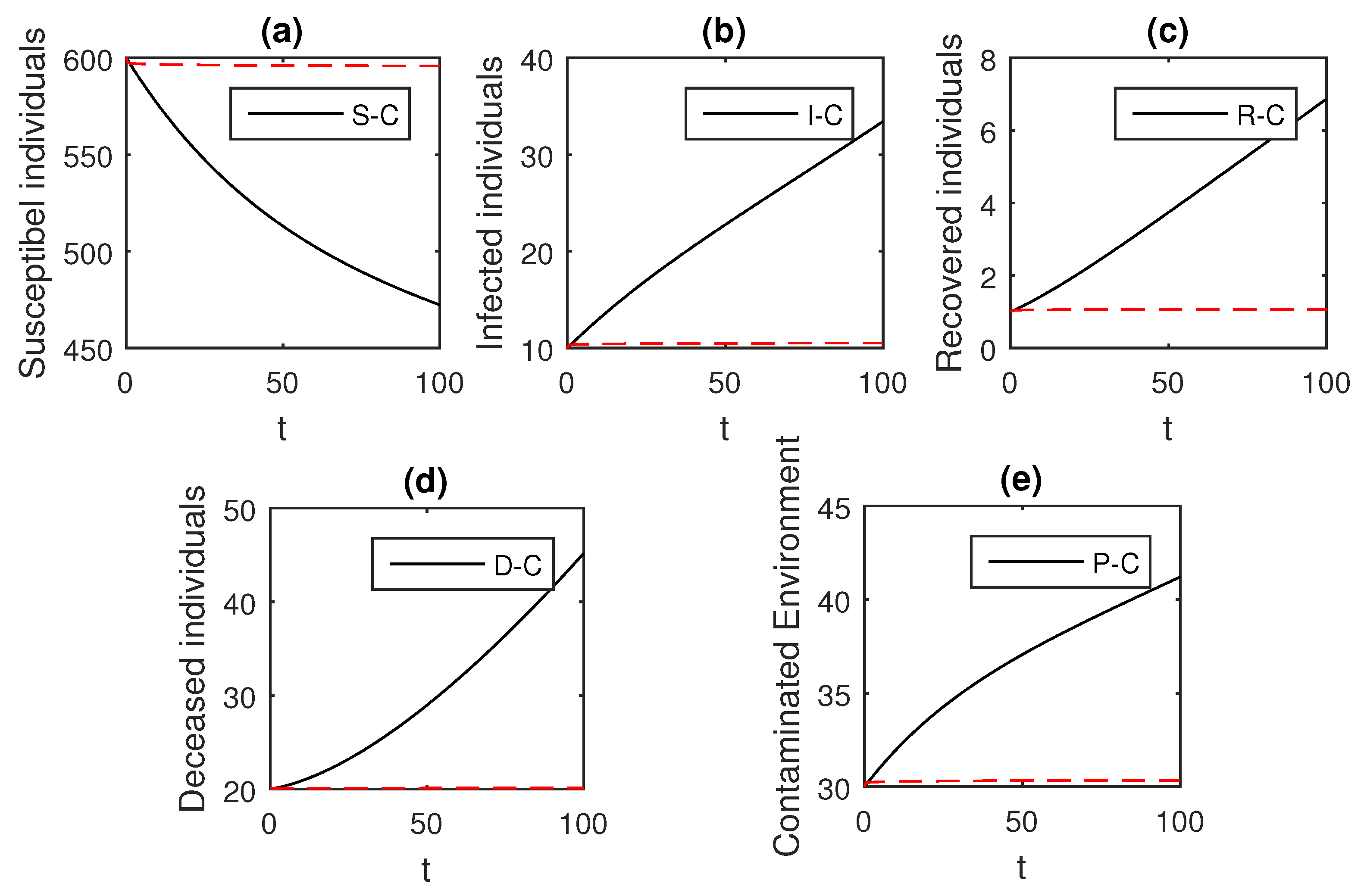 Entropy 21 00303 g007