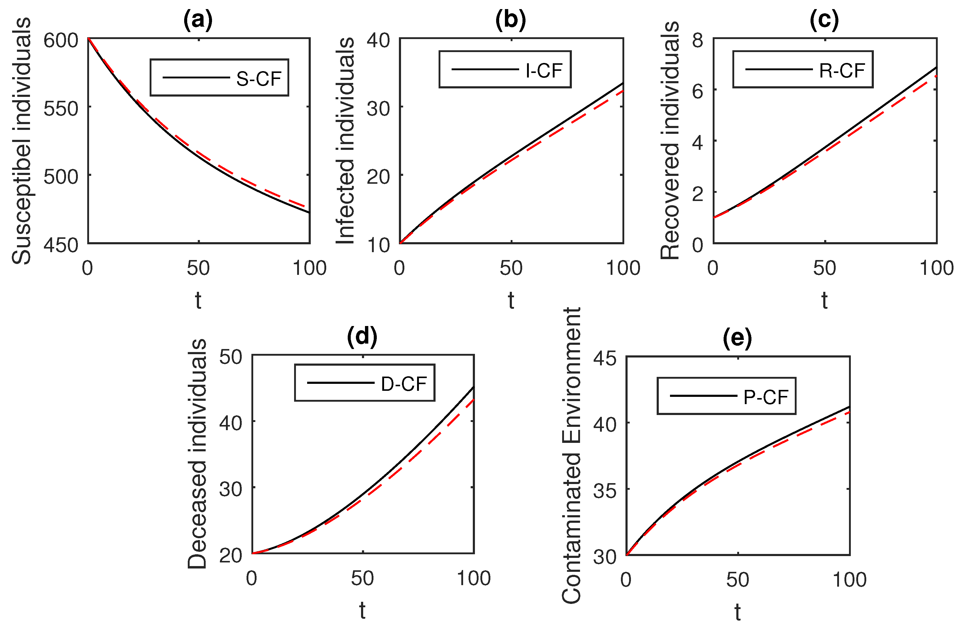 Entropy 21 00303 g009
