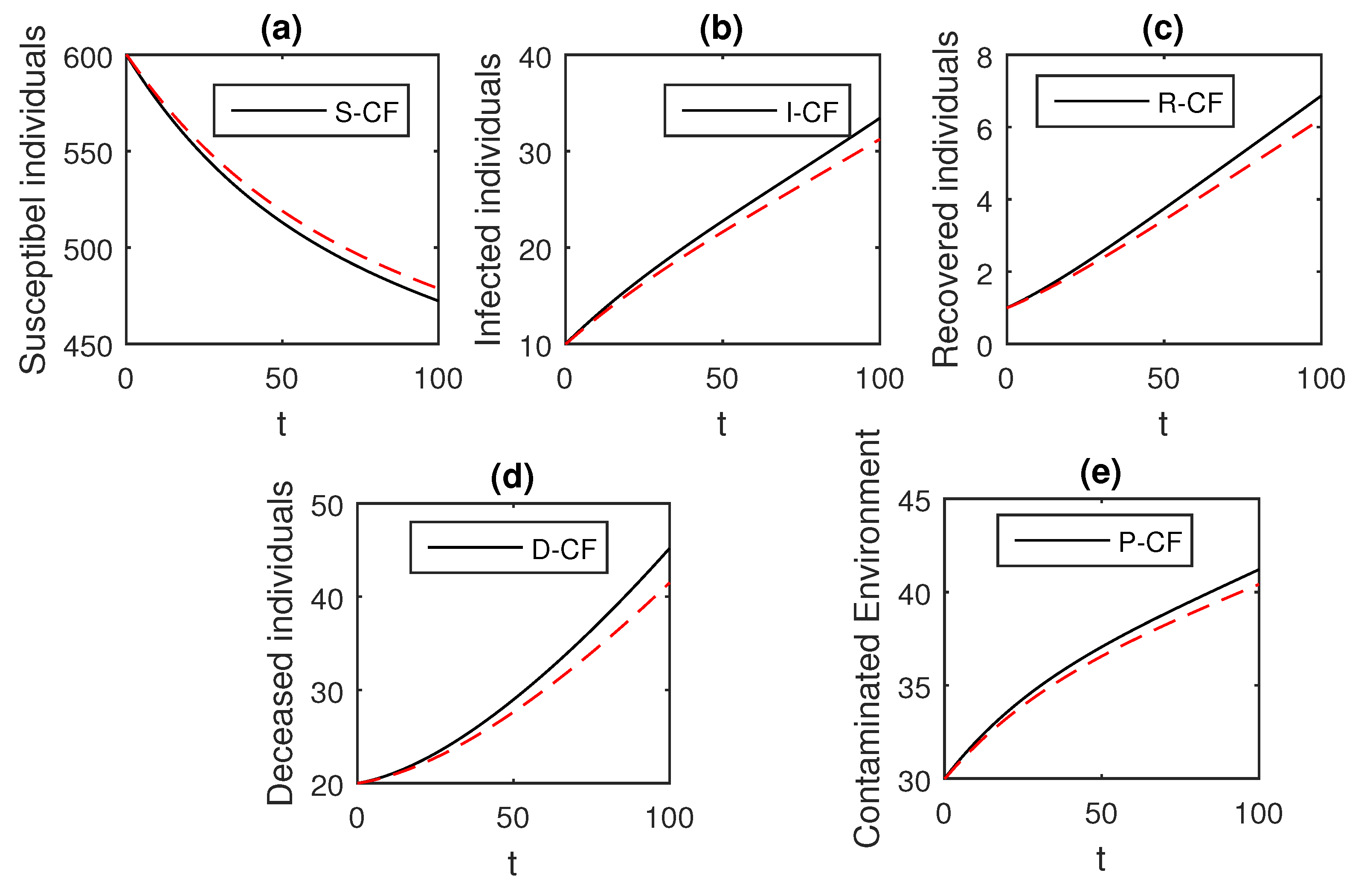 Entropy 21 00303 g010