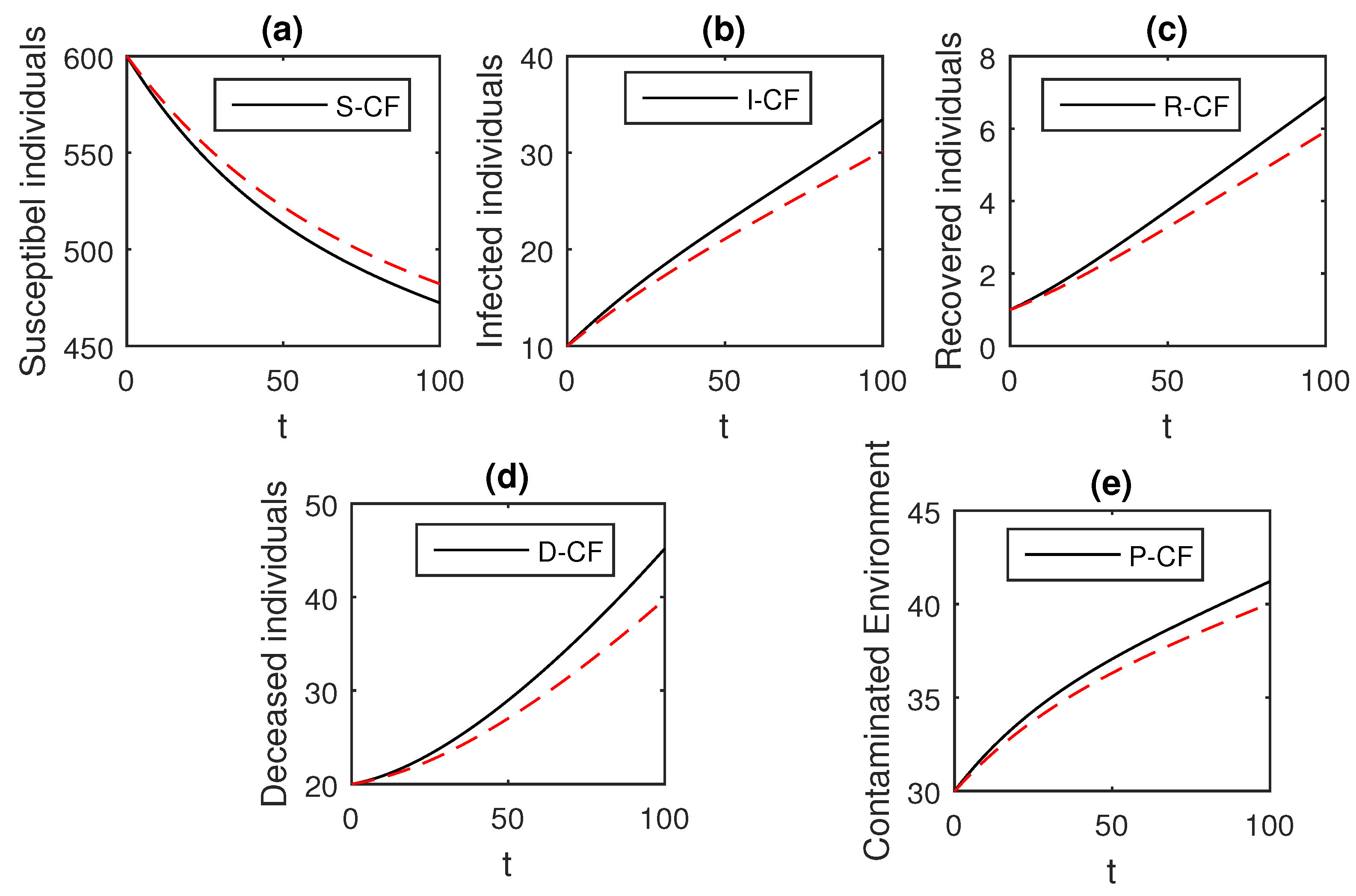 Entropy 21 00303 g011