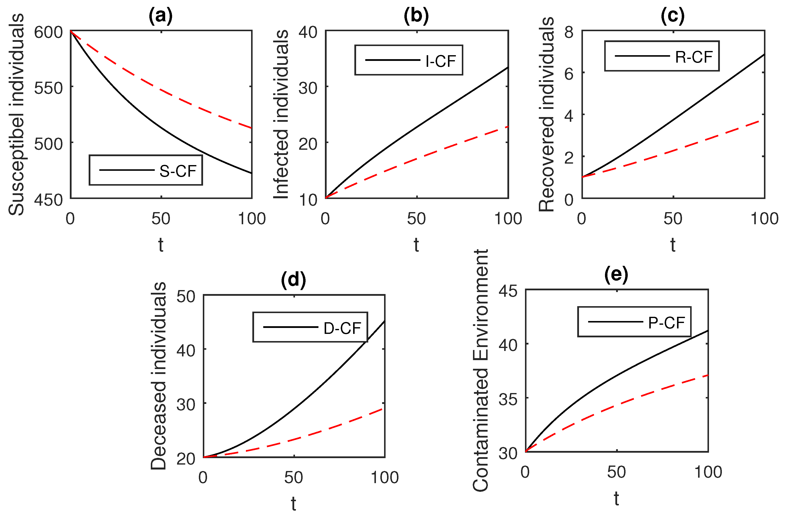 Entropy 21 00303 g012