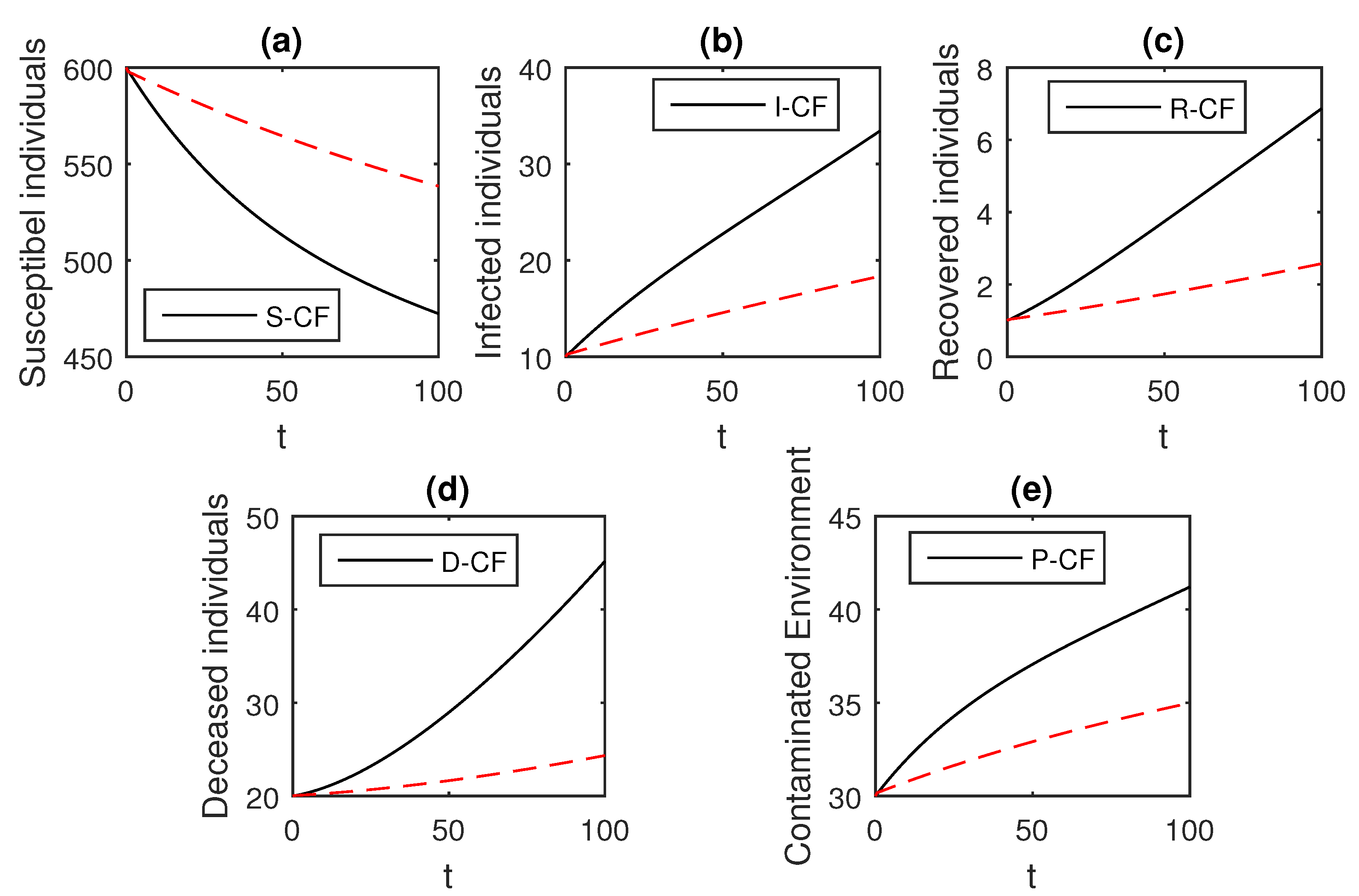Entropy 21 00303 g013