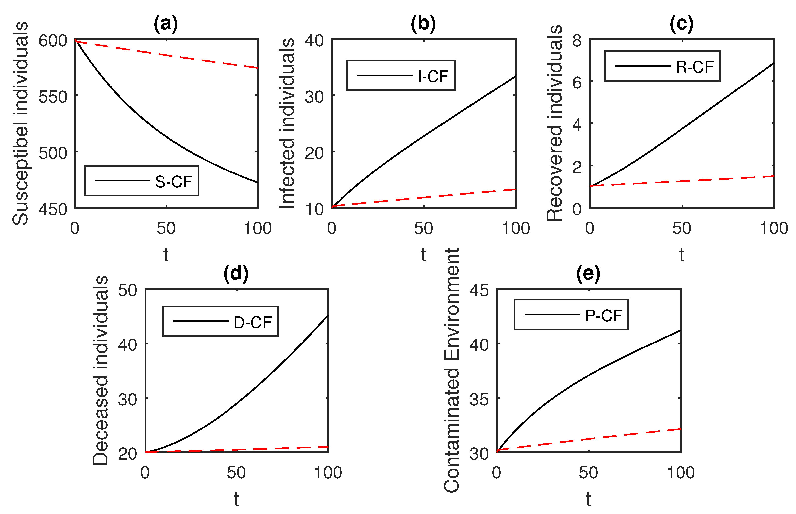 Entropy 21 00303 g014