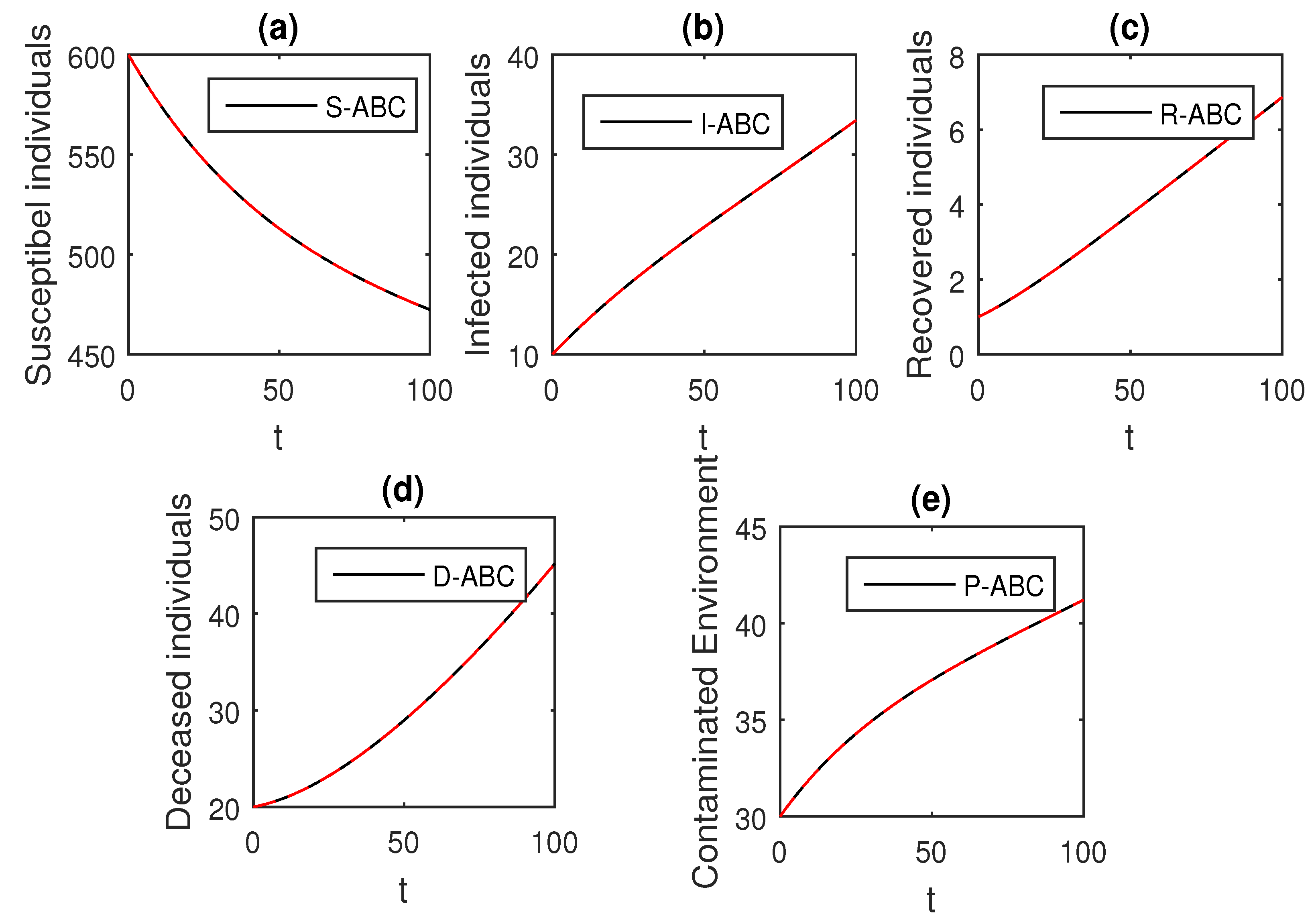 Entropy 21 00303 g015