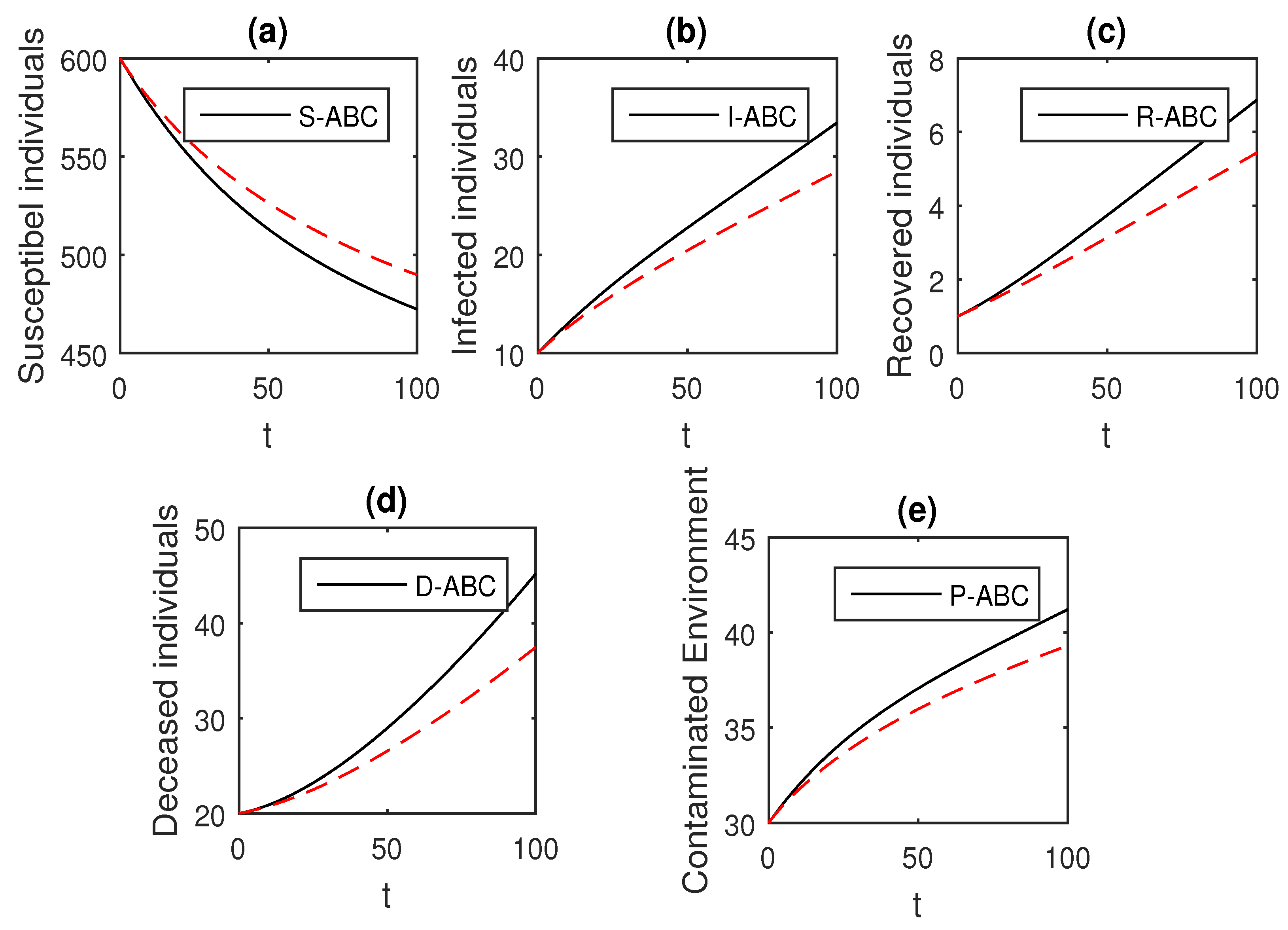 Entropy 21 00303 g016