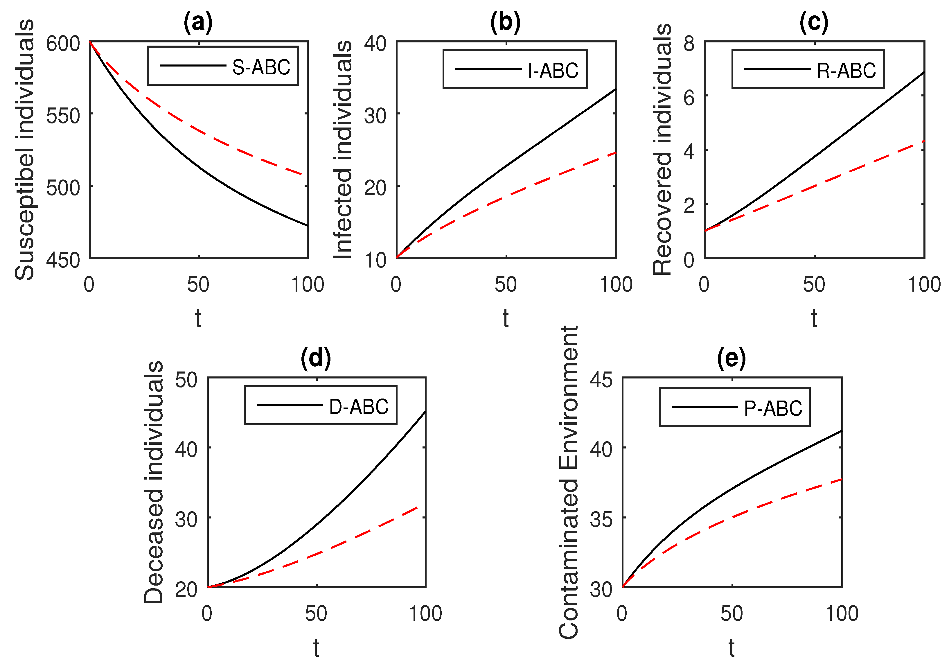 Entropy 21 00303 g017