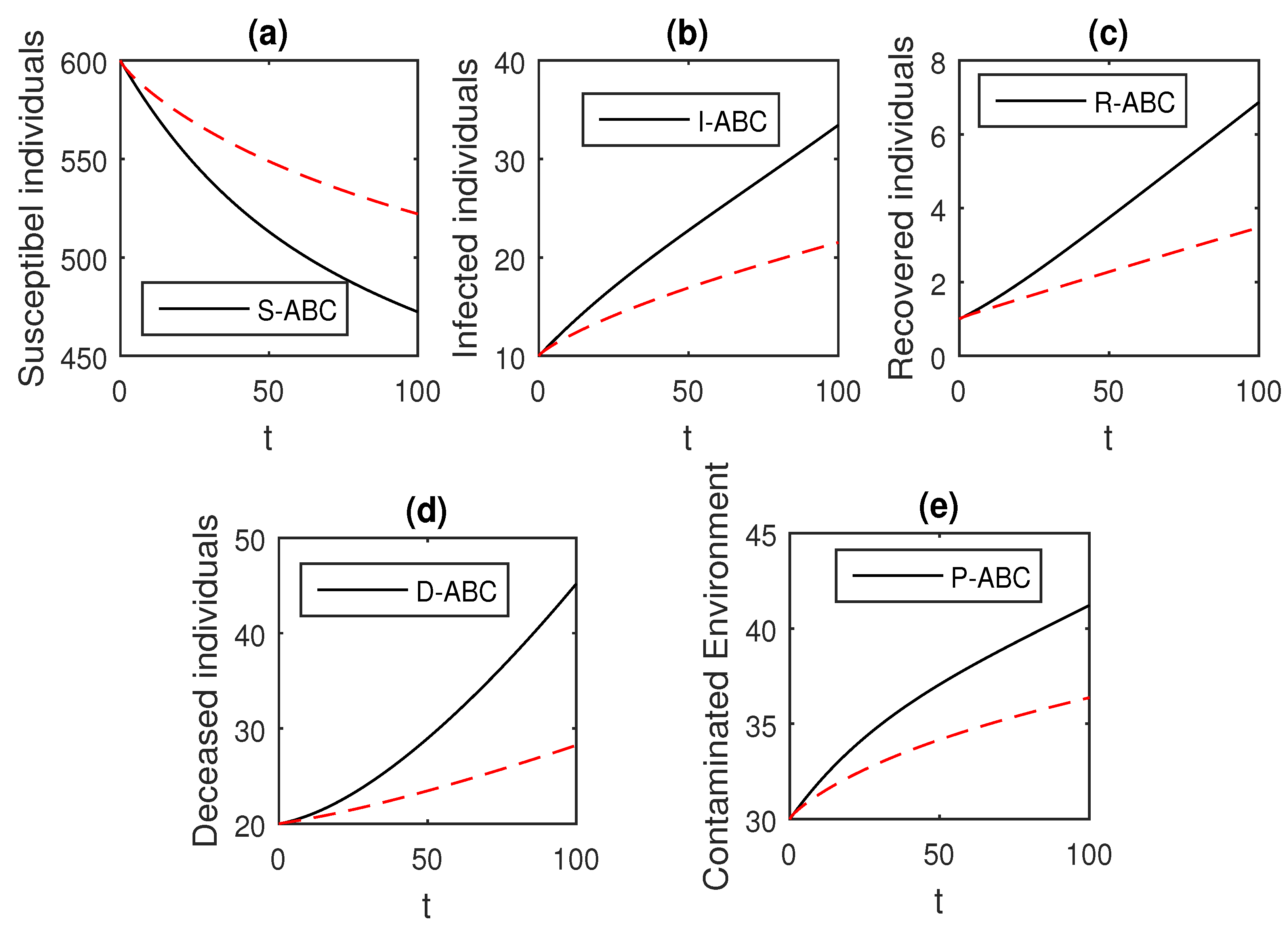 Entropy 21 00303 g018