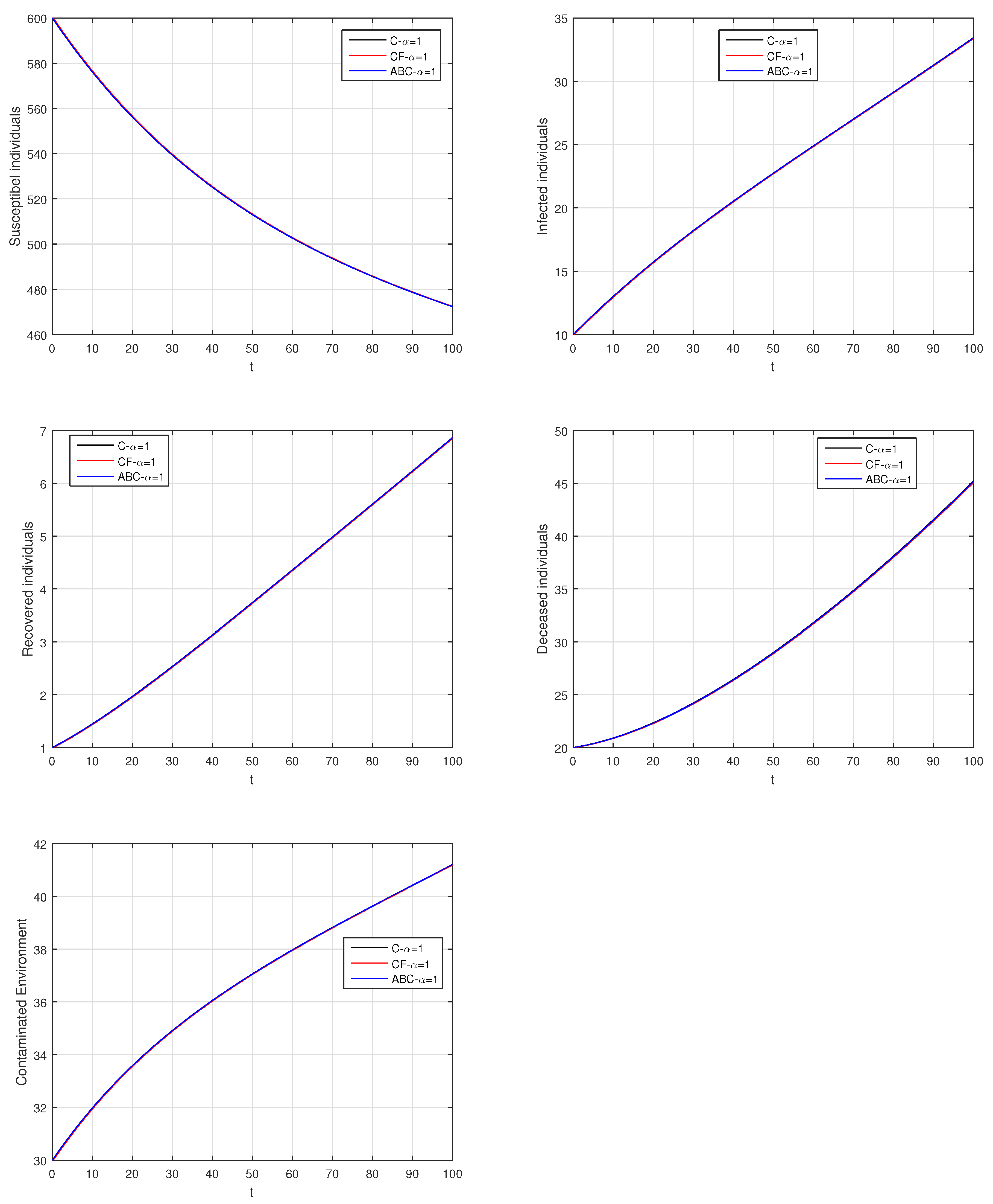 Entropy 21 00303 g022
