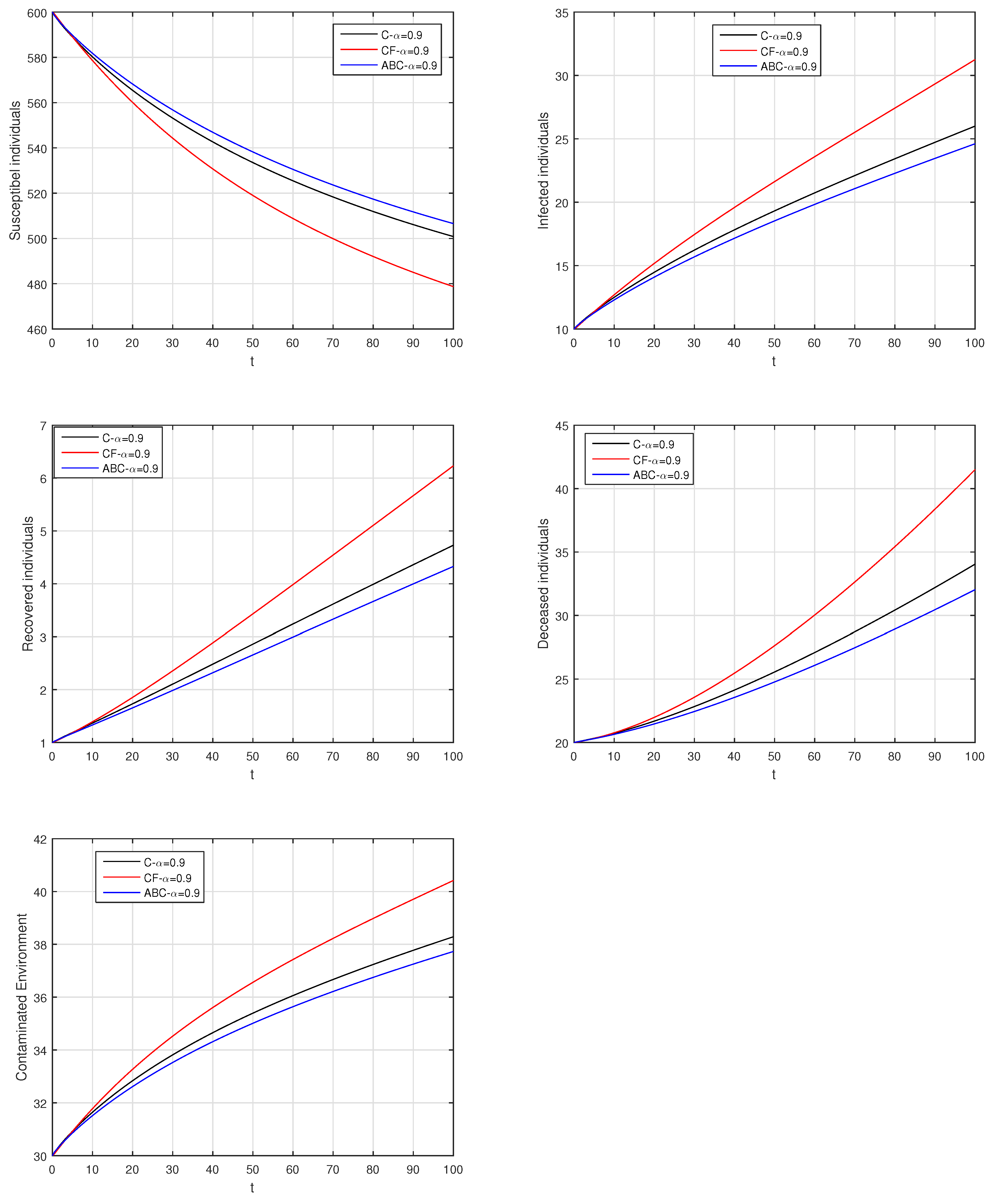 Entropy 21 00303 g023