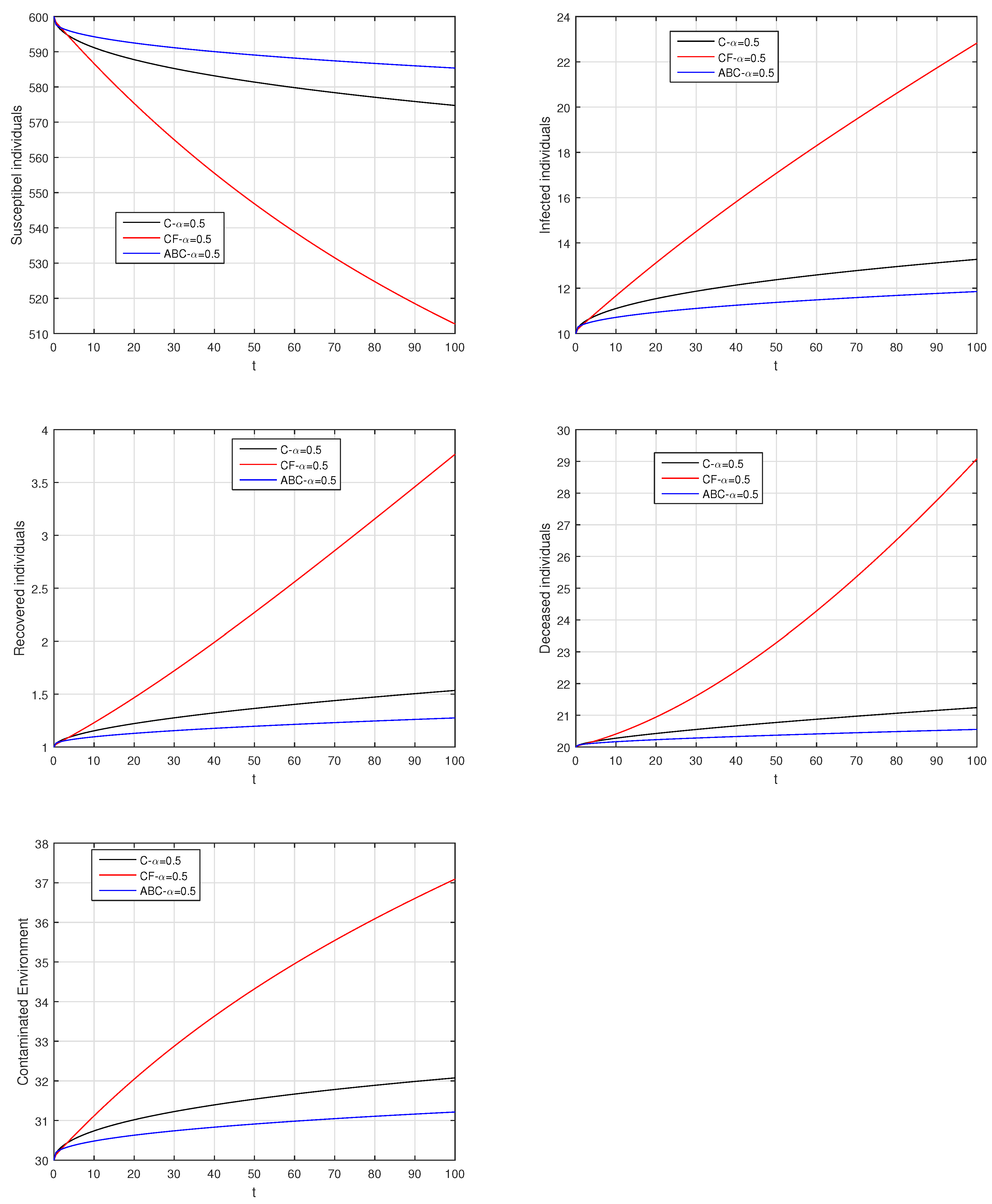 Entropy 21 00303 g025