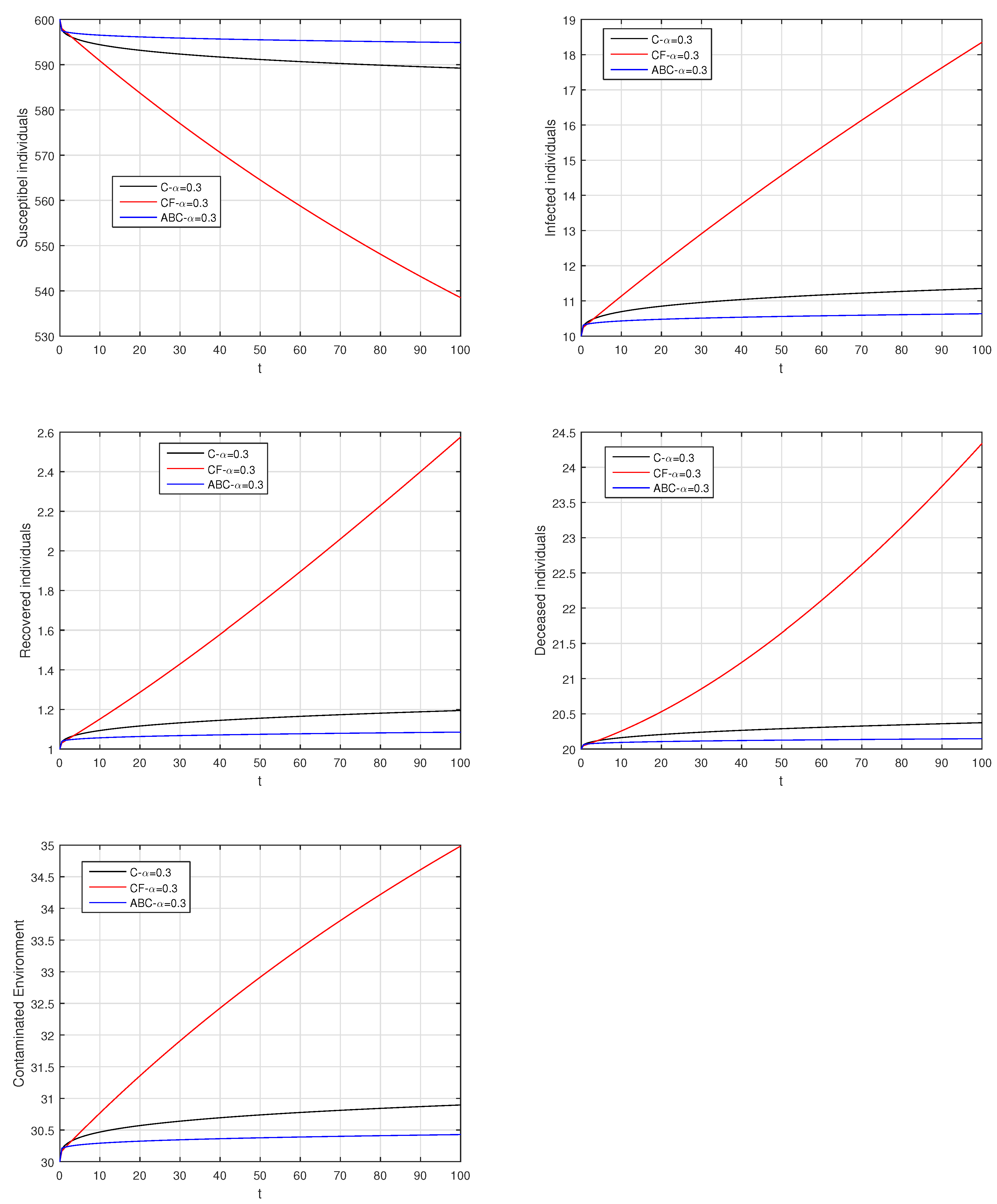 Entropy 21 00303 g026