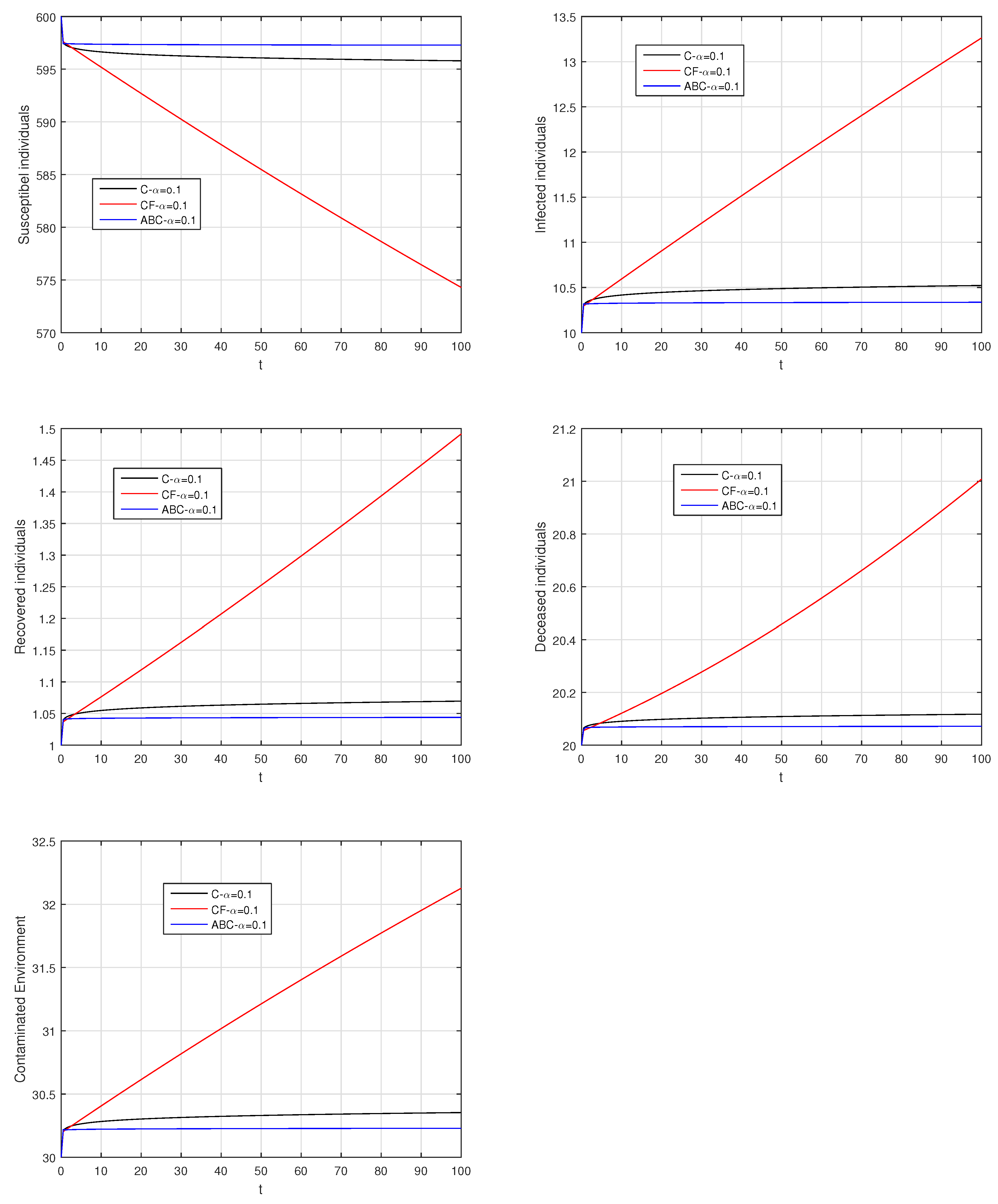 Entropy 21 00303 g027