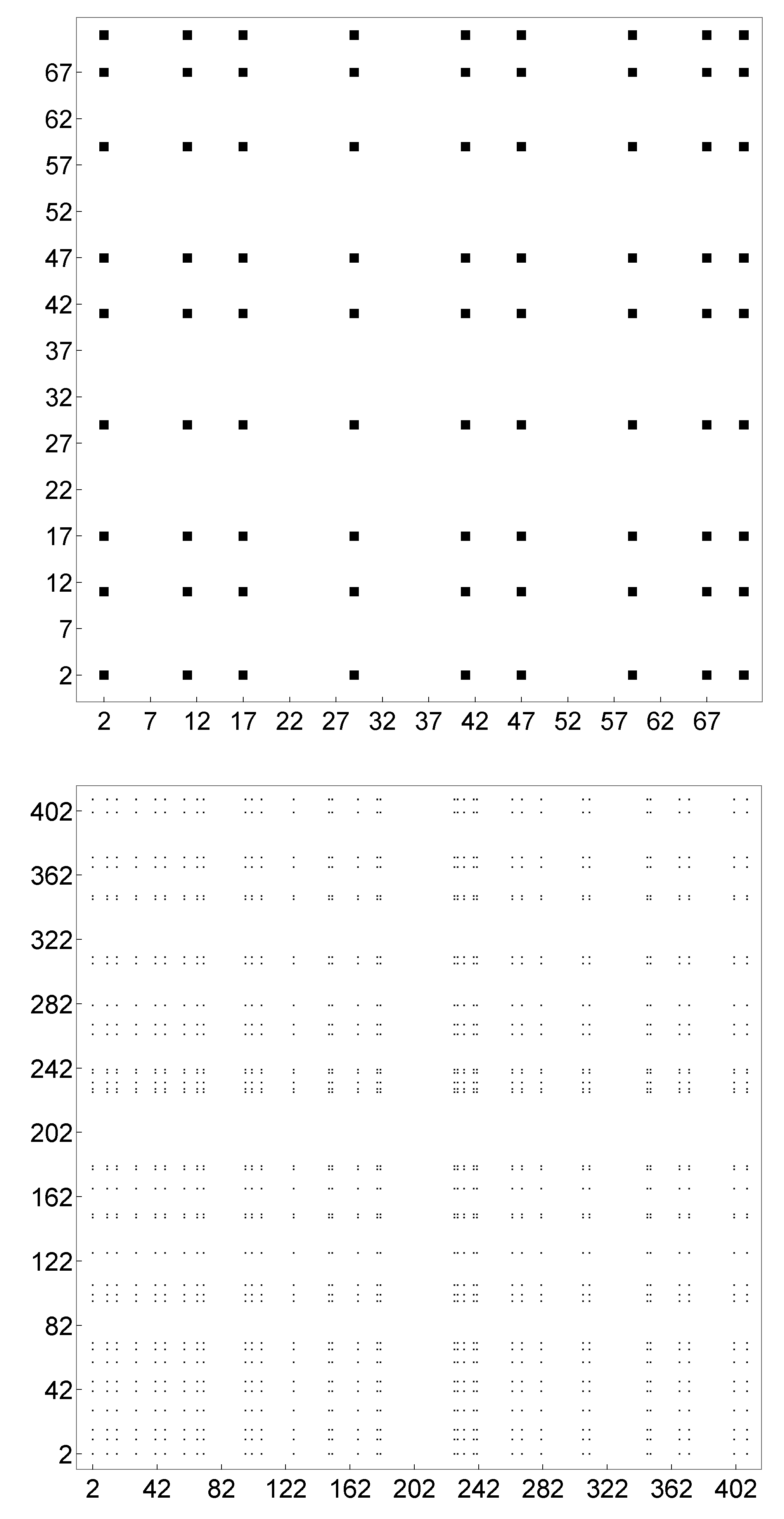 Entropy 21 00304 g002