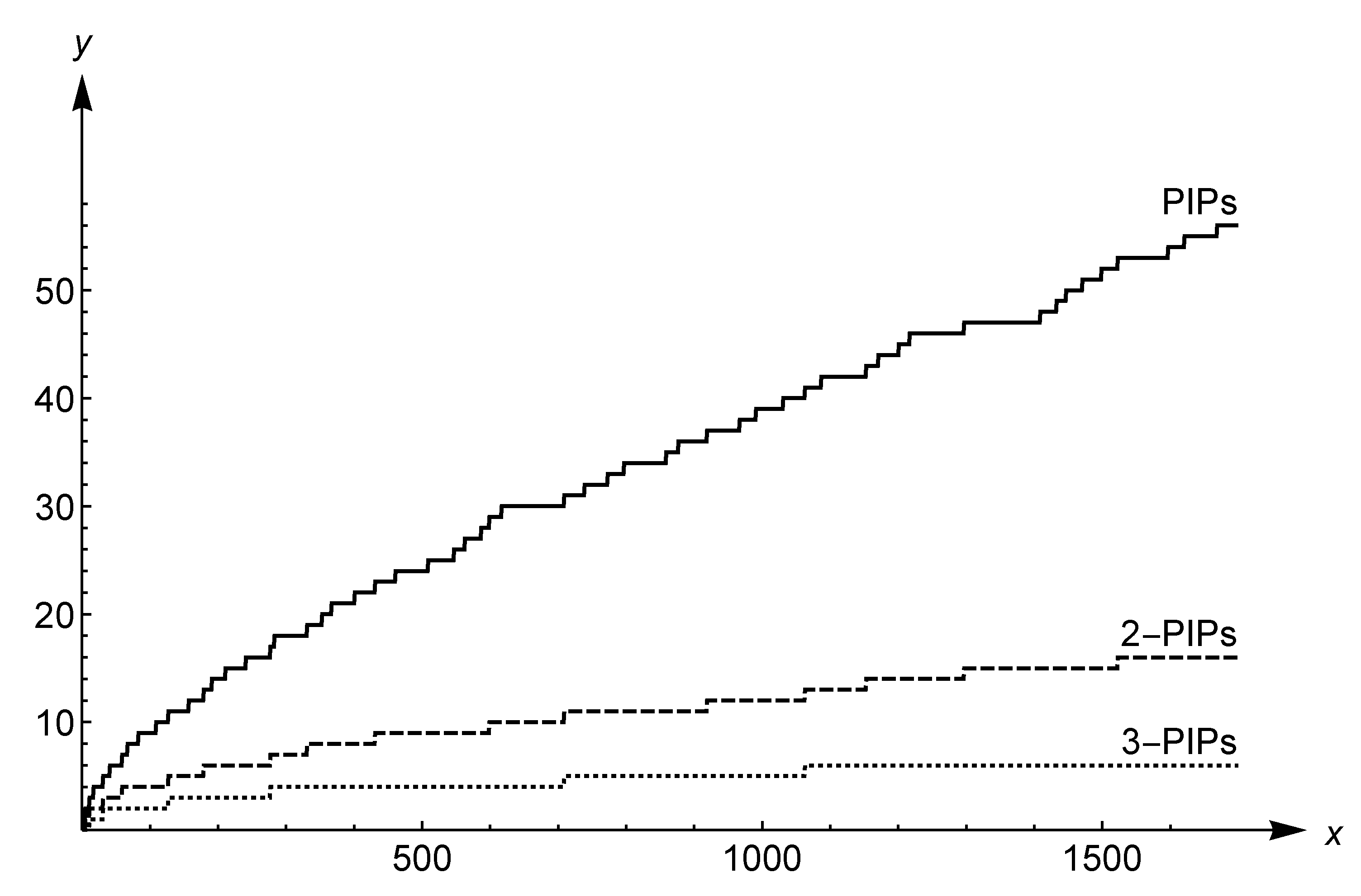 Entropy 21 00304 g003