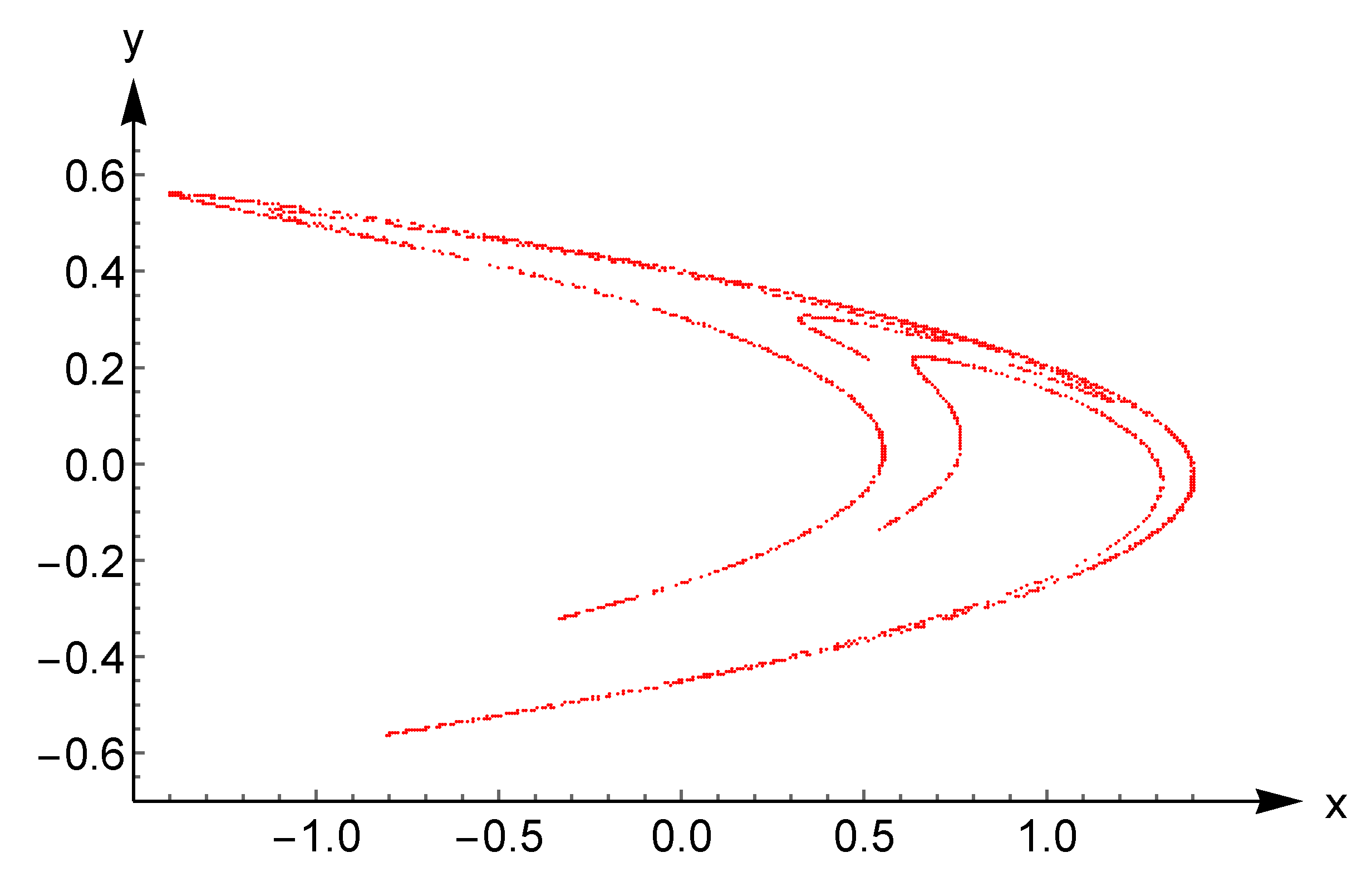 Entropy 21 00304 g005