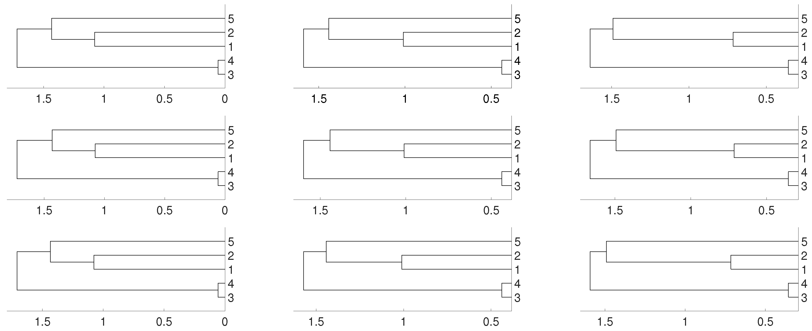 Entropy 21 00306 g002