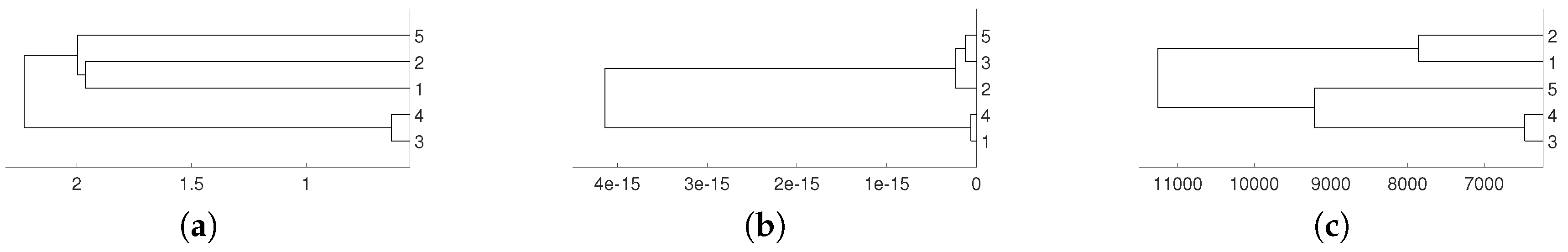 Entropy 21 00306 g003