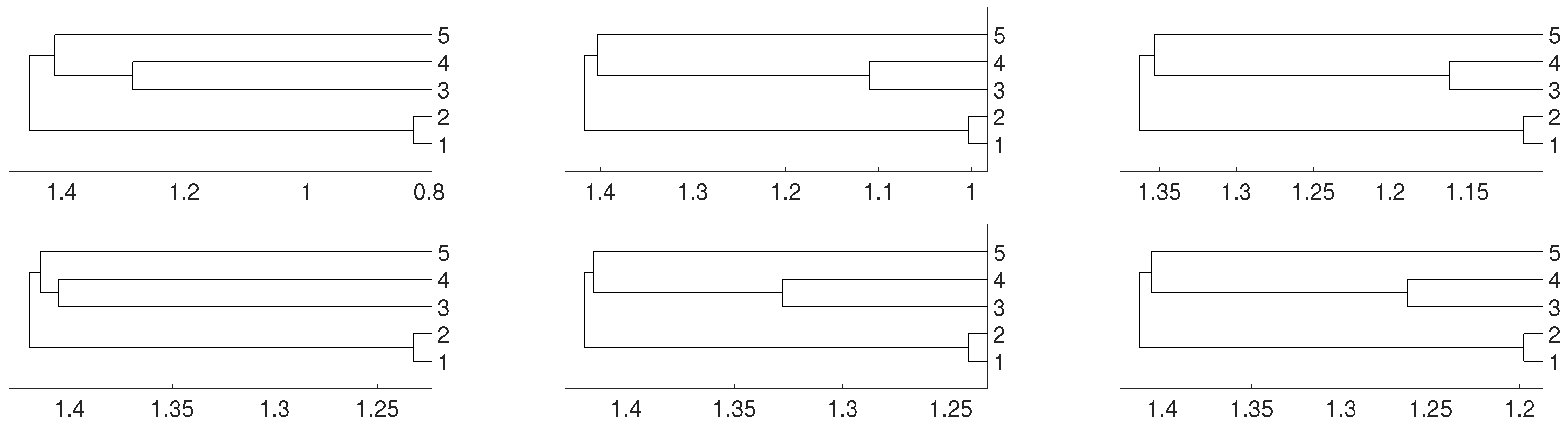 Entropy 21 00306 g005