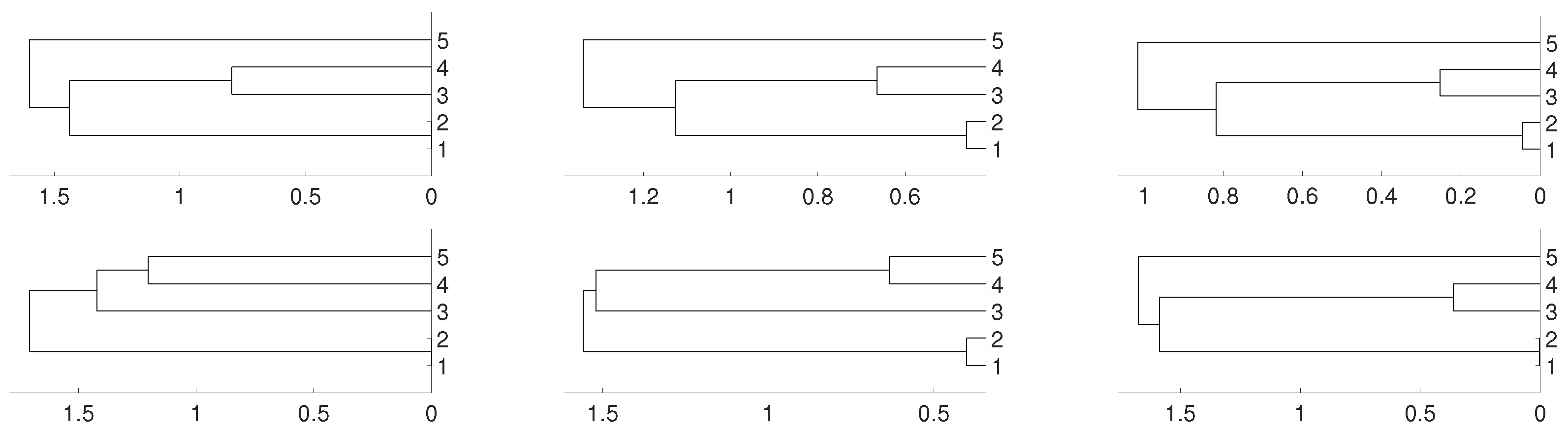 Entropy 21 00306 g006
