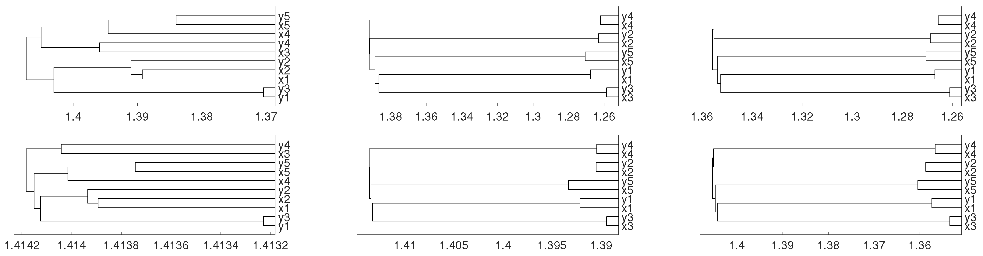 Entropy 21 00306 g008