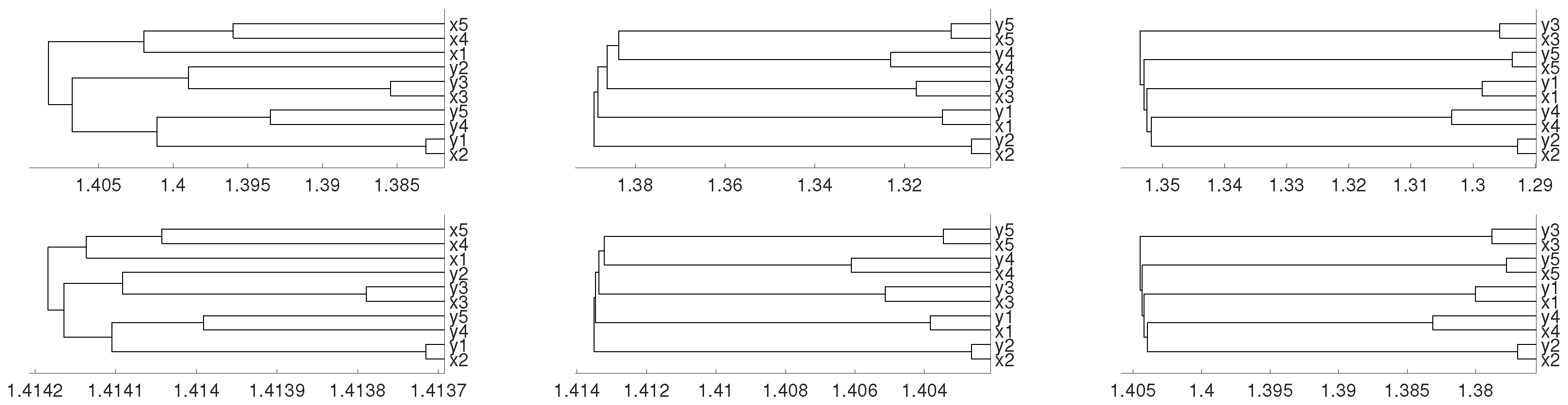 Entropy 21 00306 g009