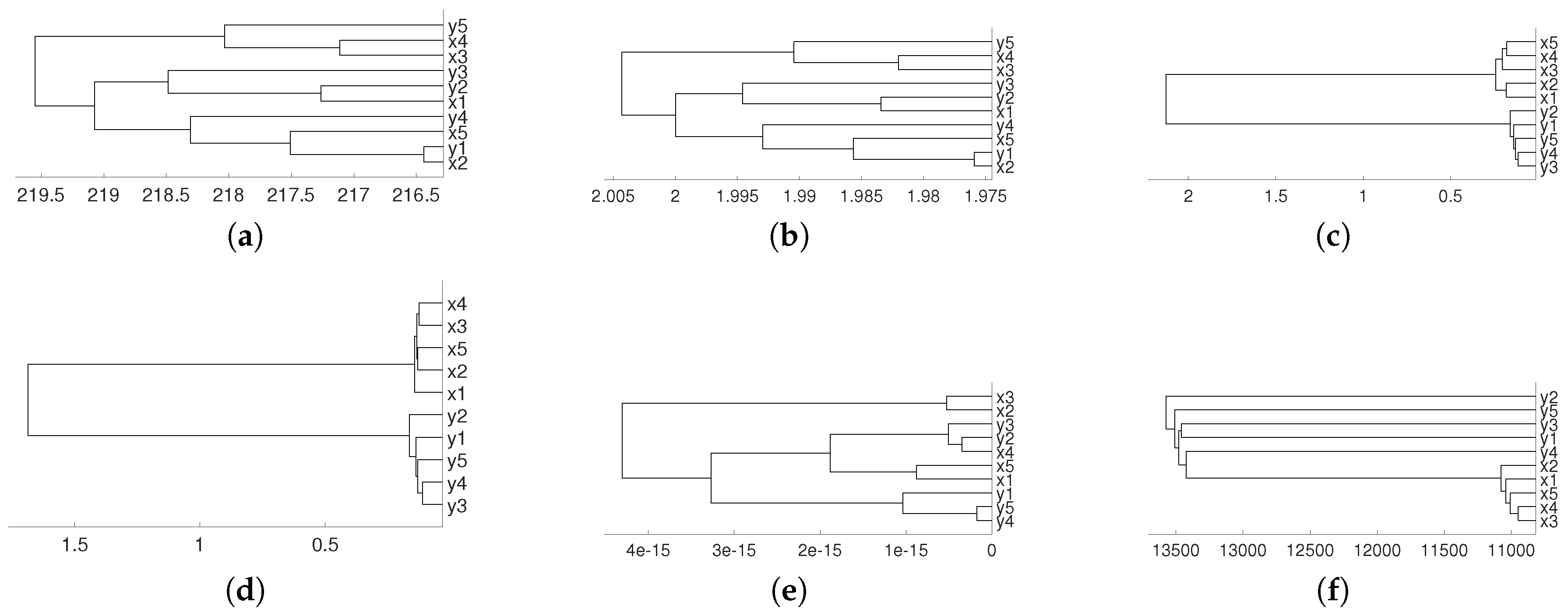Entropy 21 00306 g010