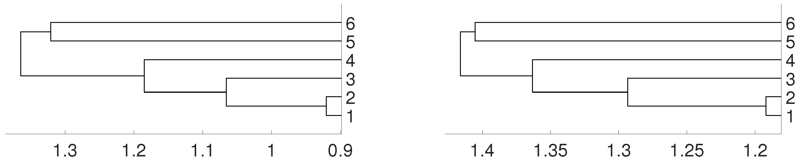 Entropy 21 00306 g011