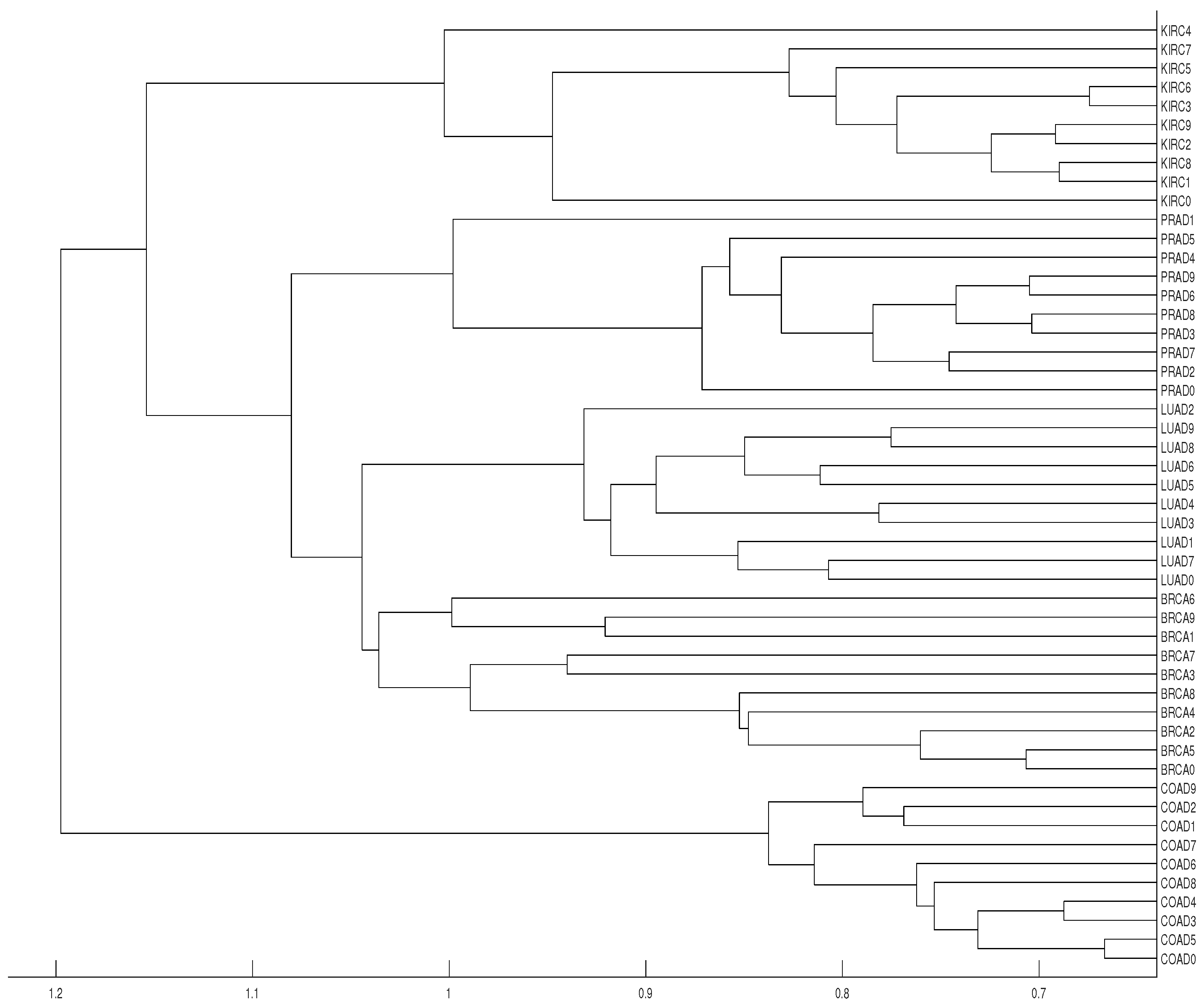 Entropy 21 00306 g012