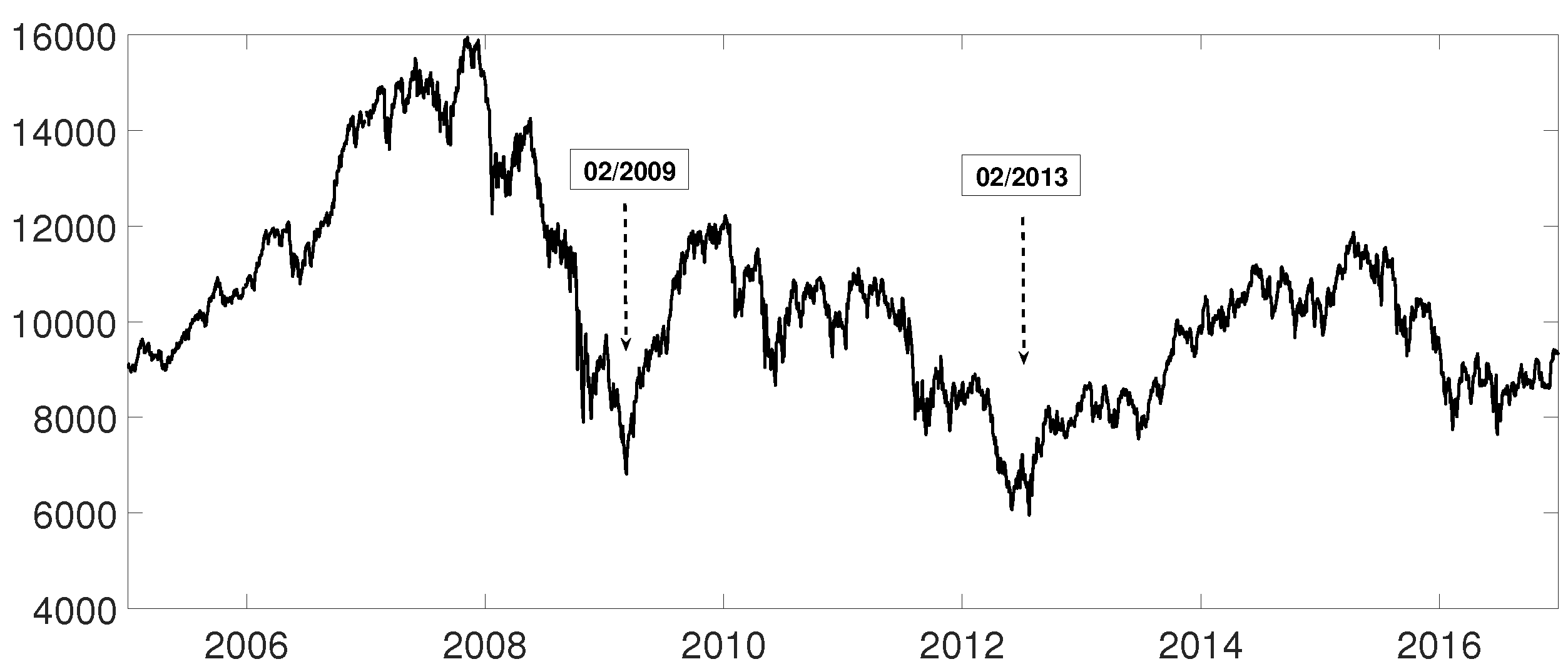 Entropy 21 00306 g014