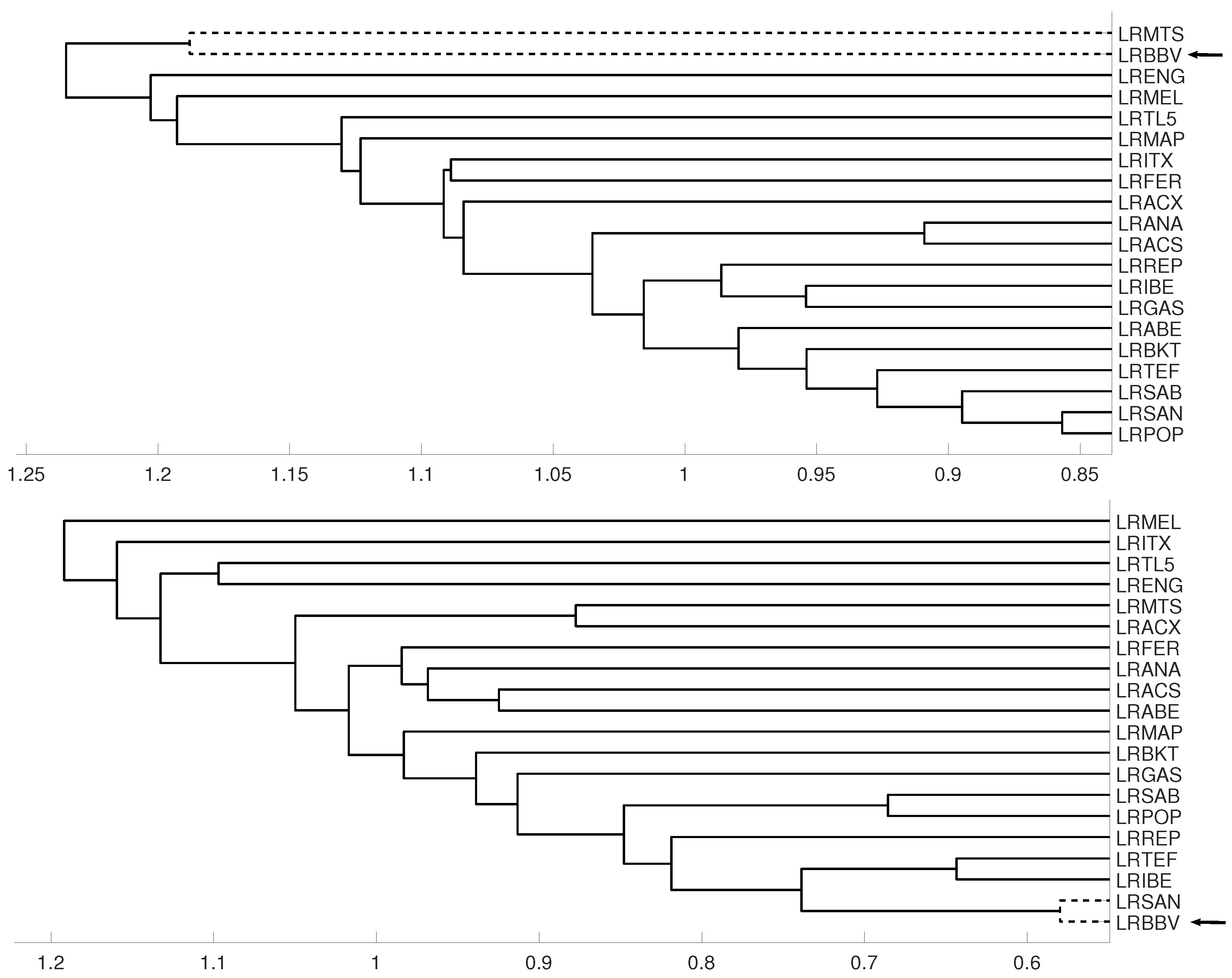 Entropy 21 00306 g015a
