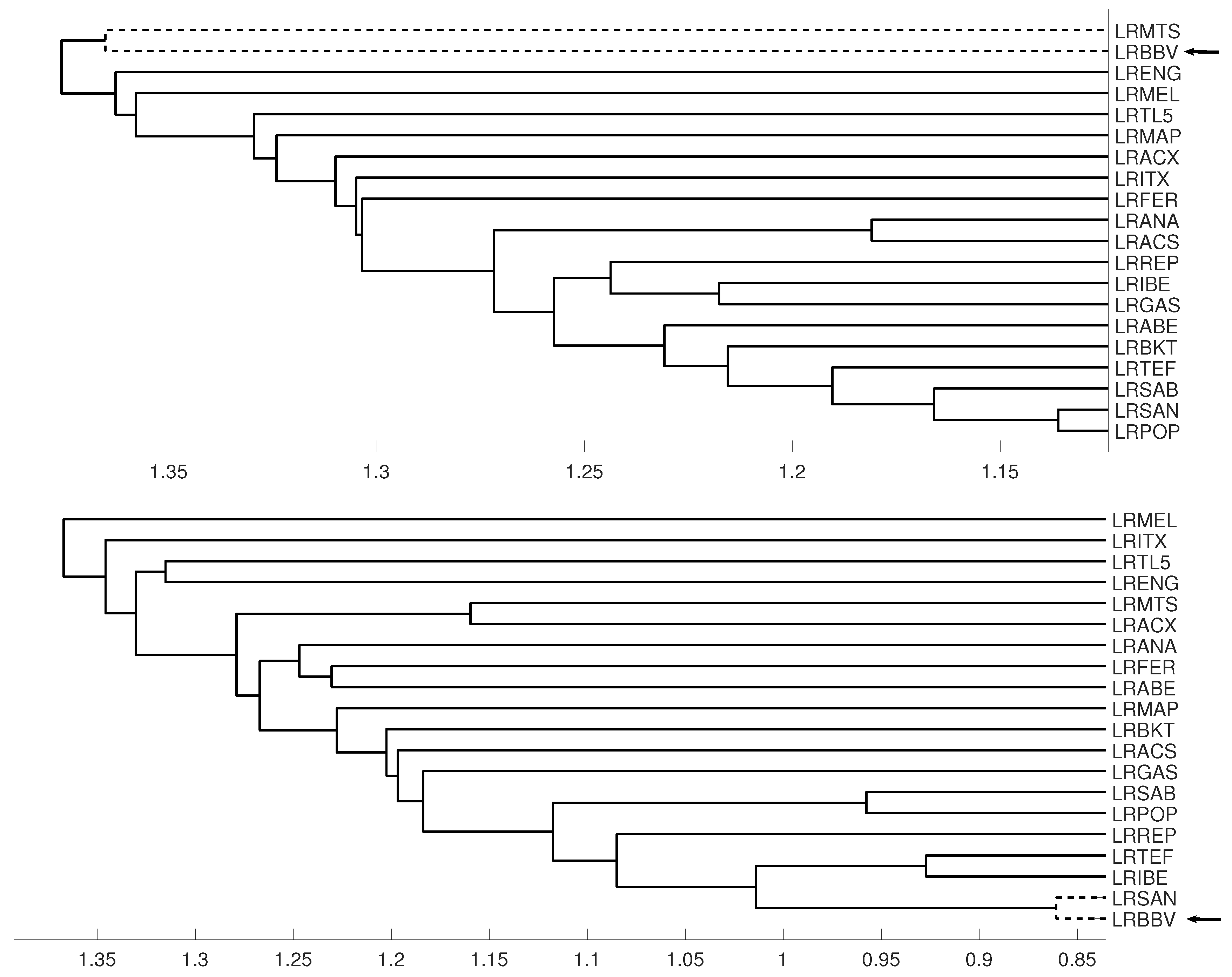 Entropy 21 00306 g016a