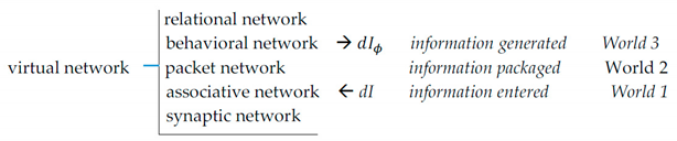 Entropy 21 00308 i001