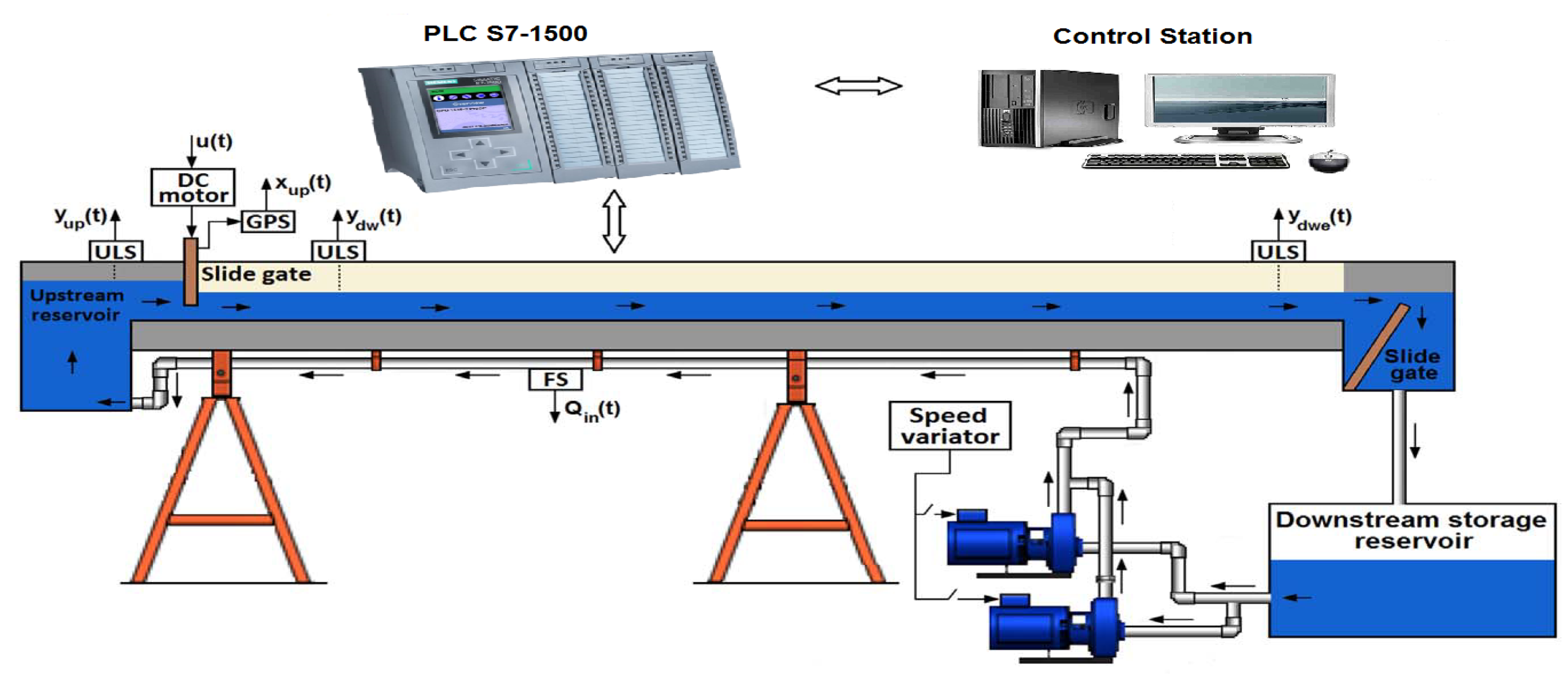 Entropy 21 00309 g002