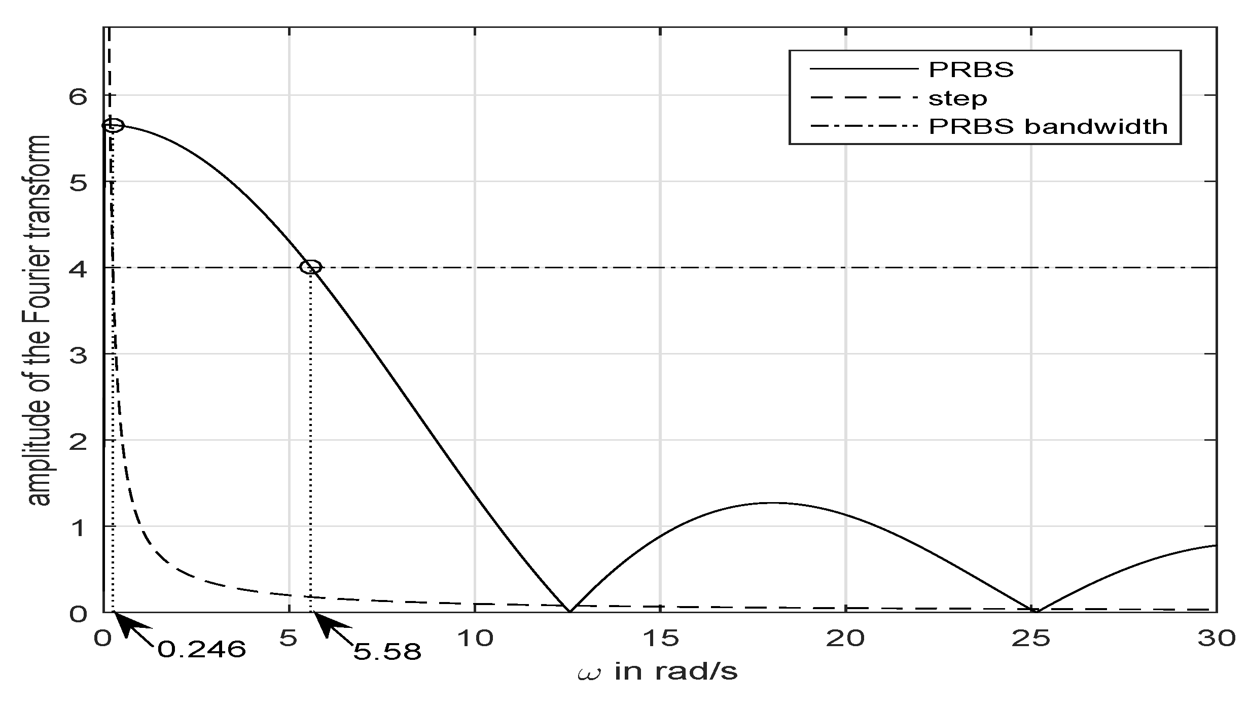 Entropy 21 00309 g004