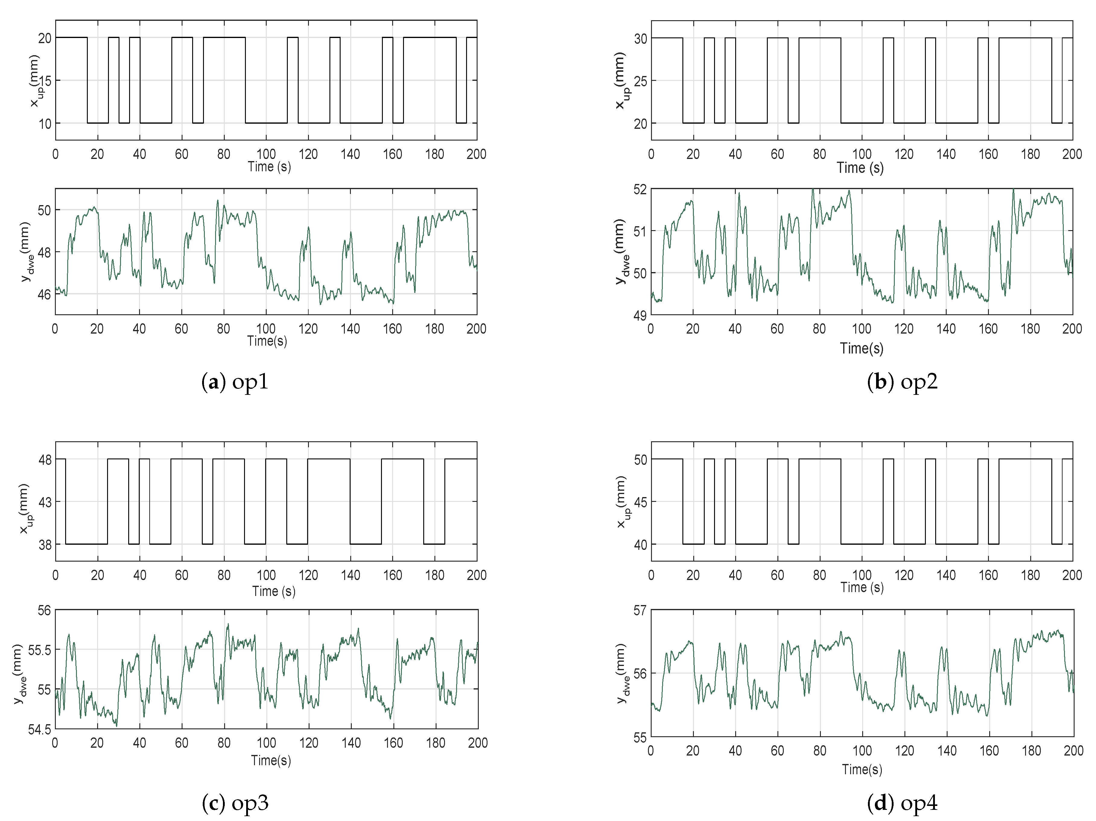 Entropy 21 00309 g005