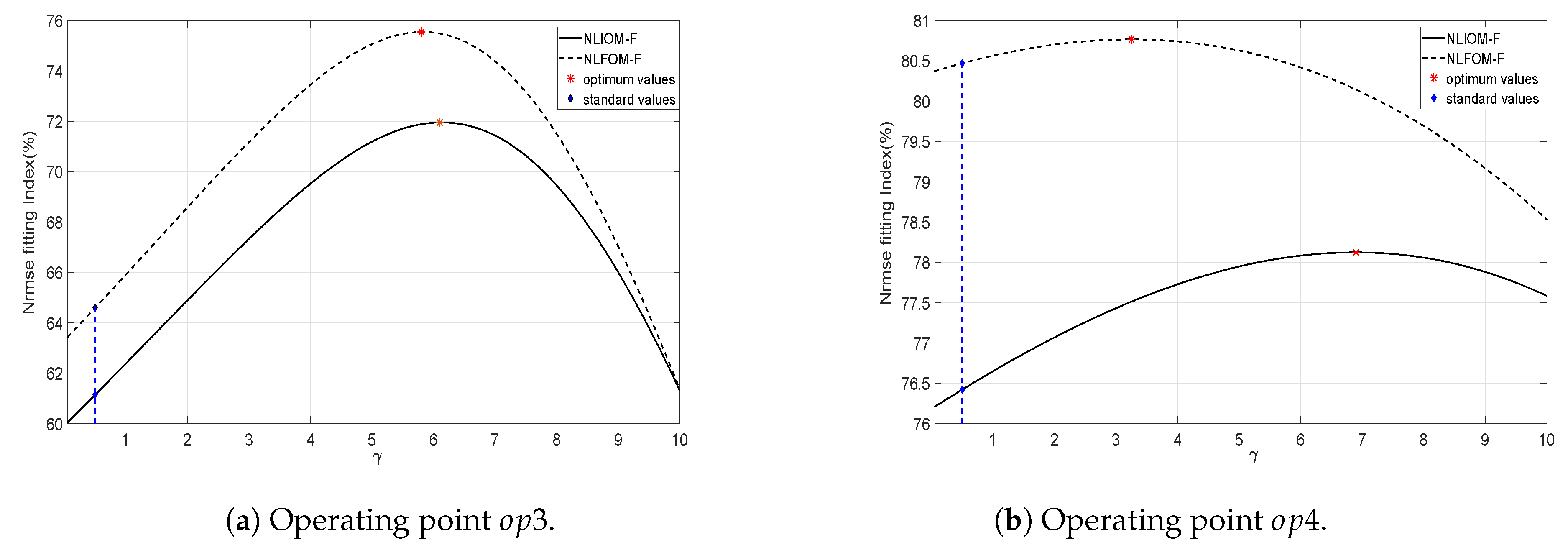 Entropy 21 00309 g010