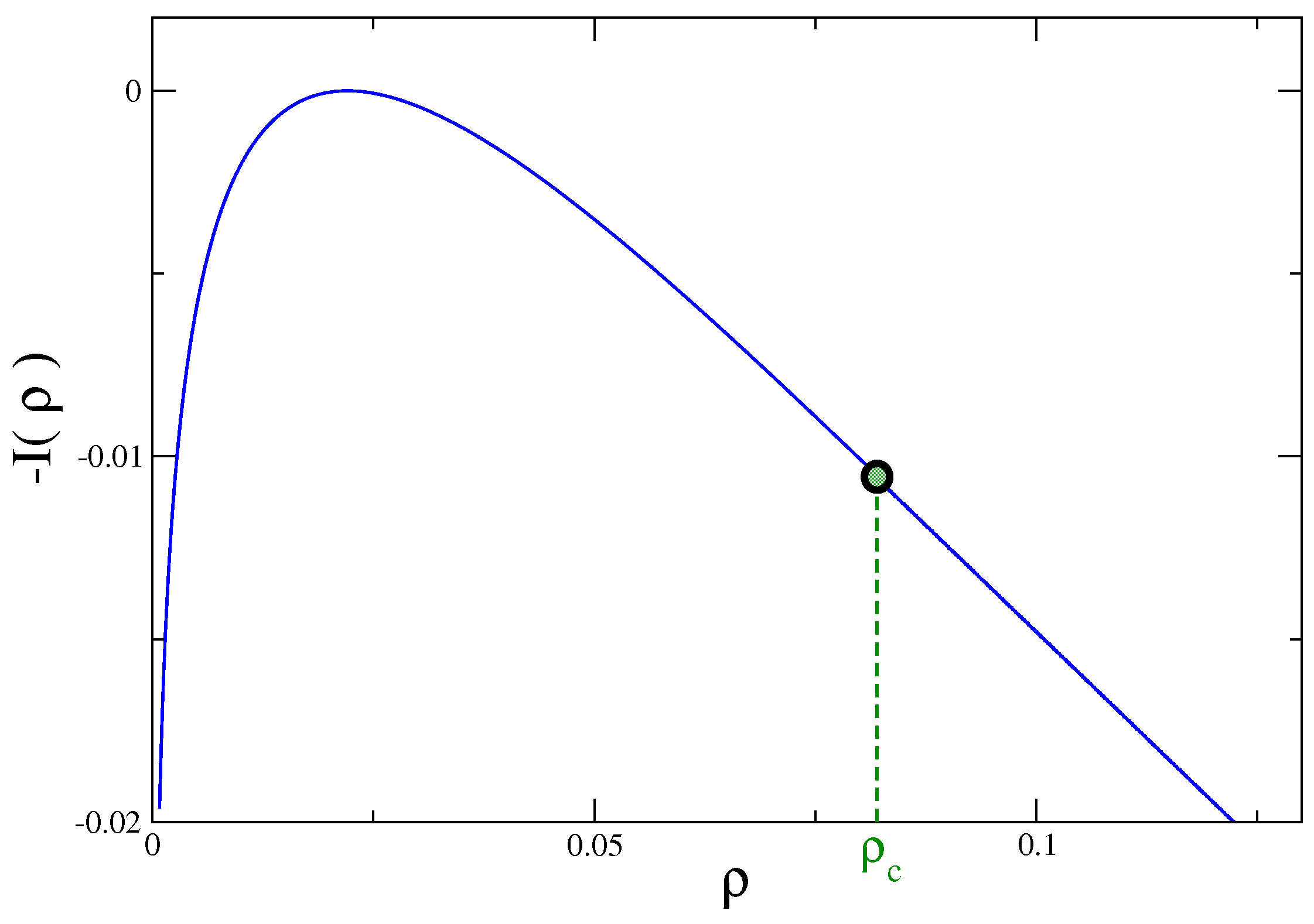 Entropy 21 00312 g001