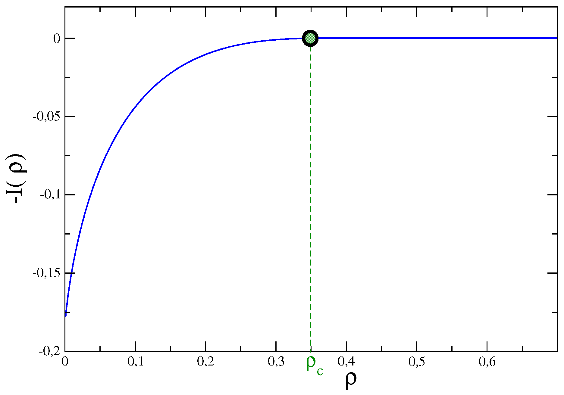 Entropy 21 00312 g003