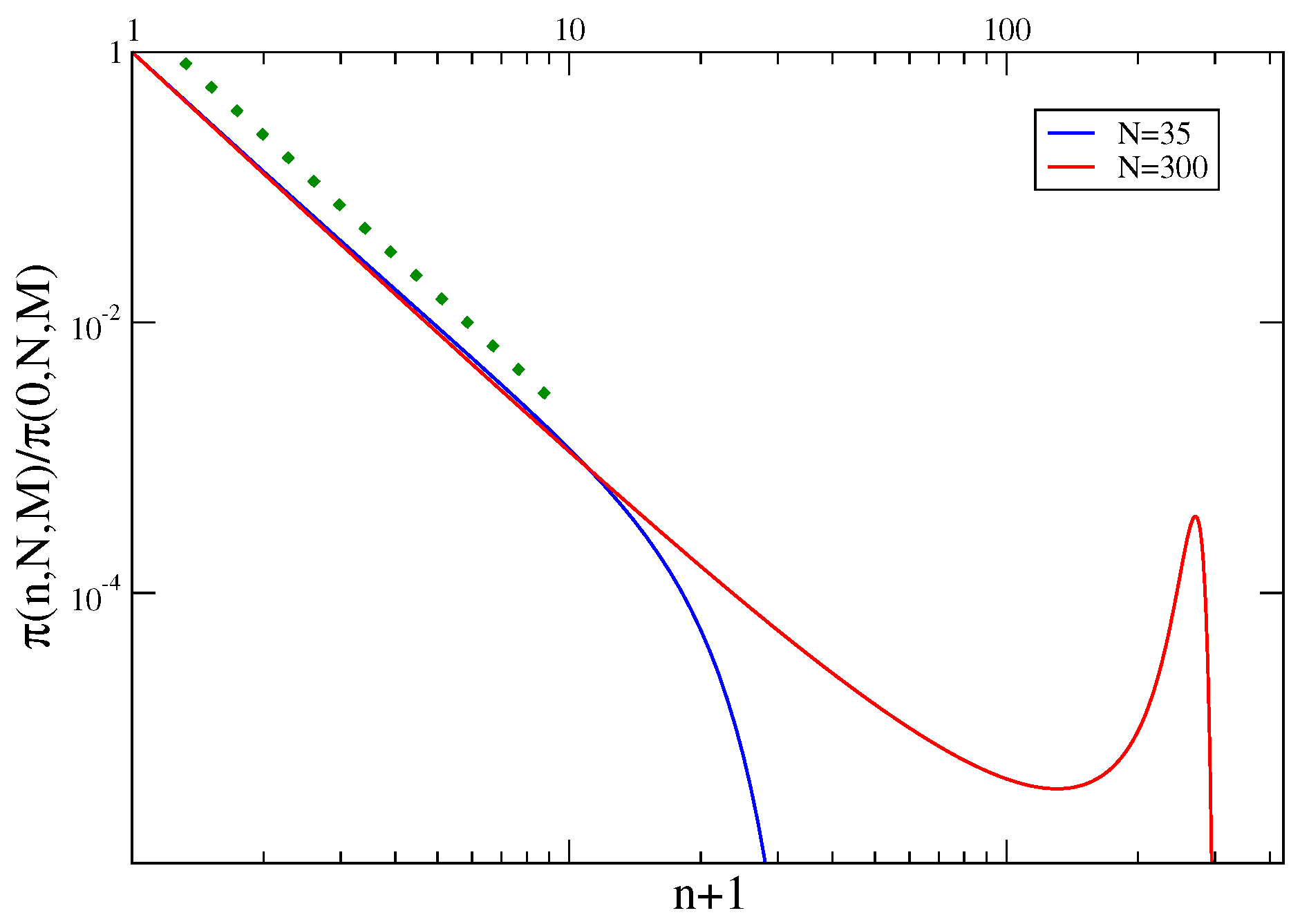 Entropy 21 00312 g005