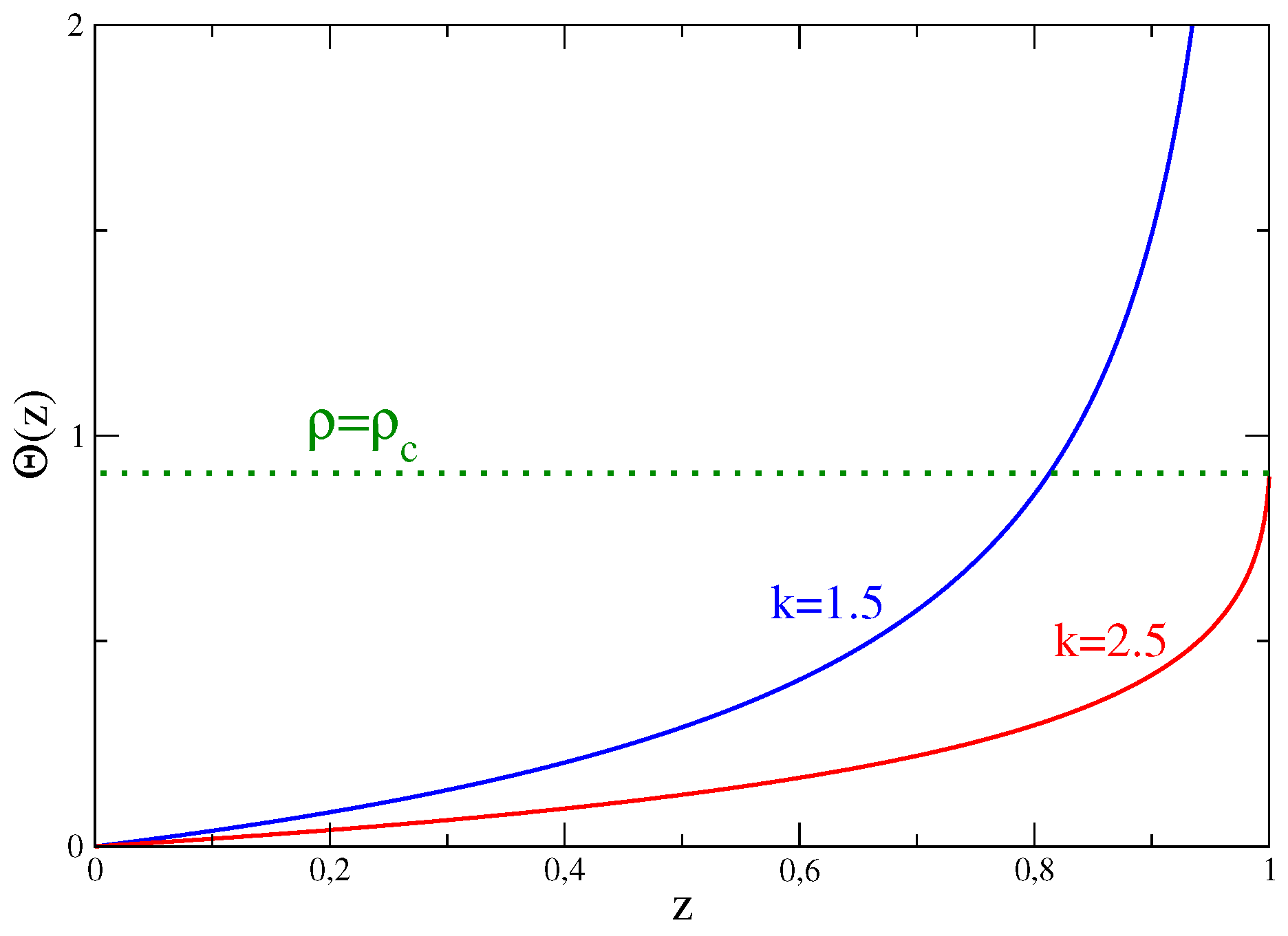 Entropy 21 00312 g006