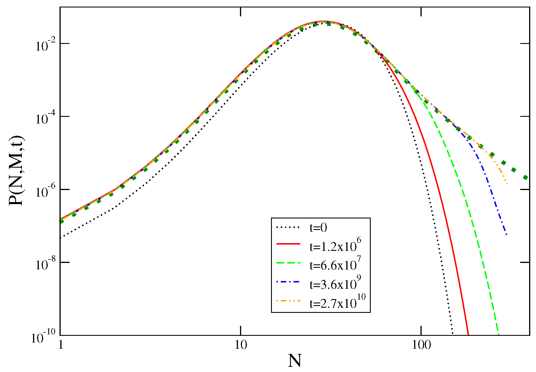 Entropy 21 00312 g008