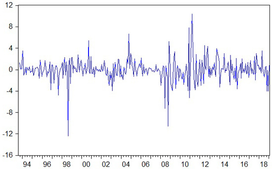 Entropy 21 00316 g0a1 550