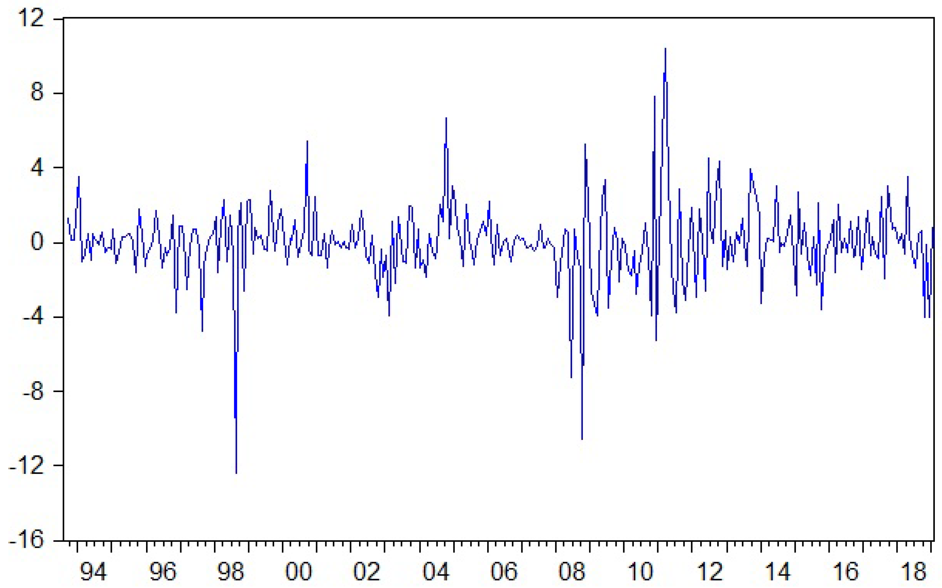 Entropy 21 00316 g0a1