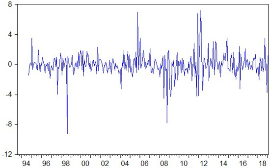 Entropy 21 00316 g0a2 550