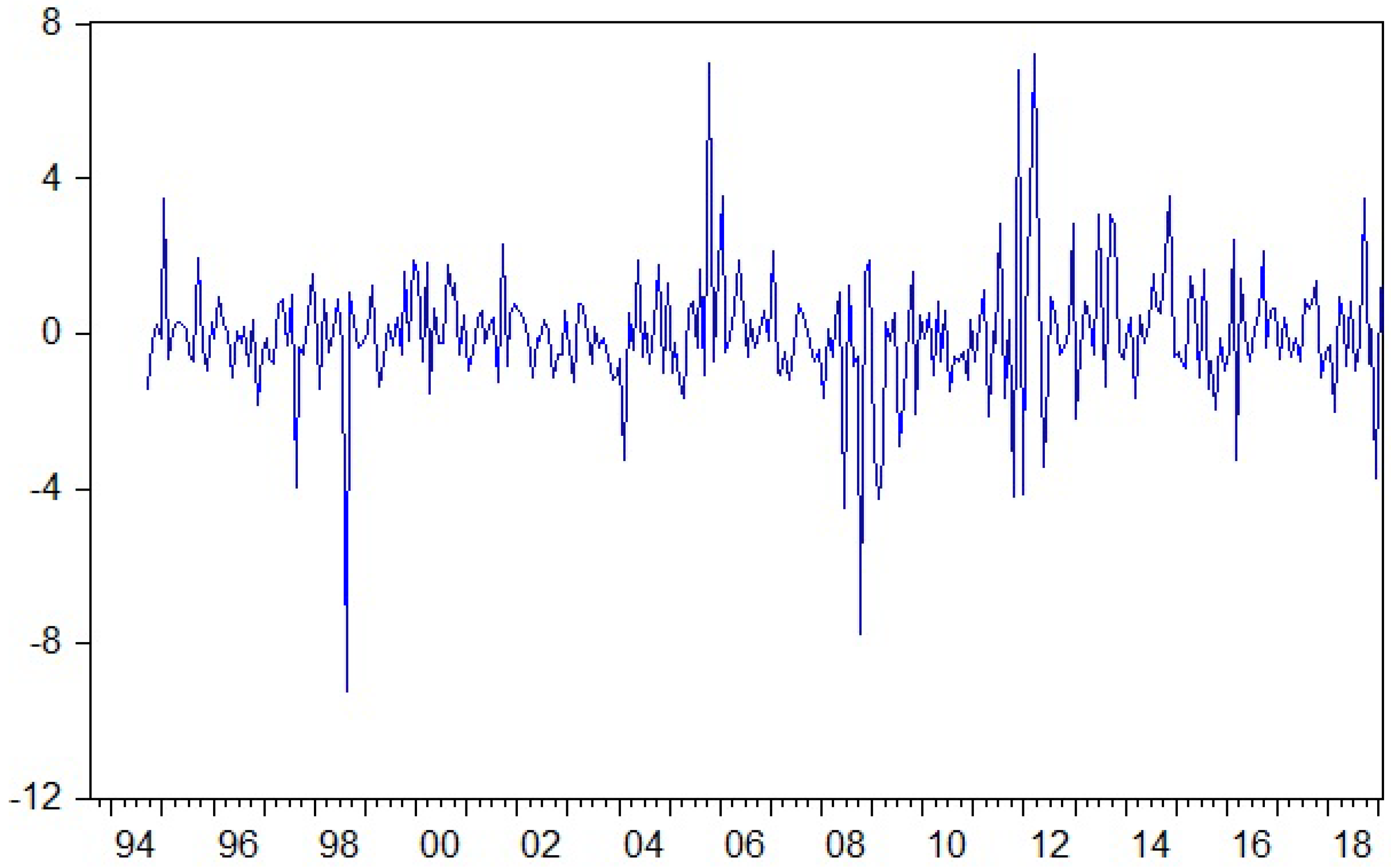 Entropy 21 00316 g0a2